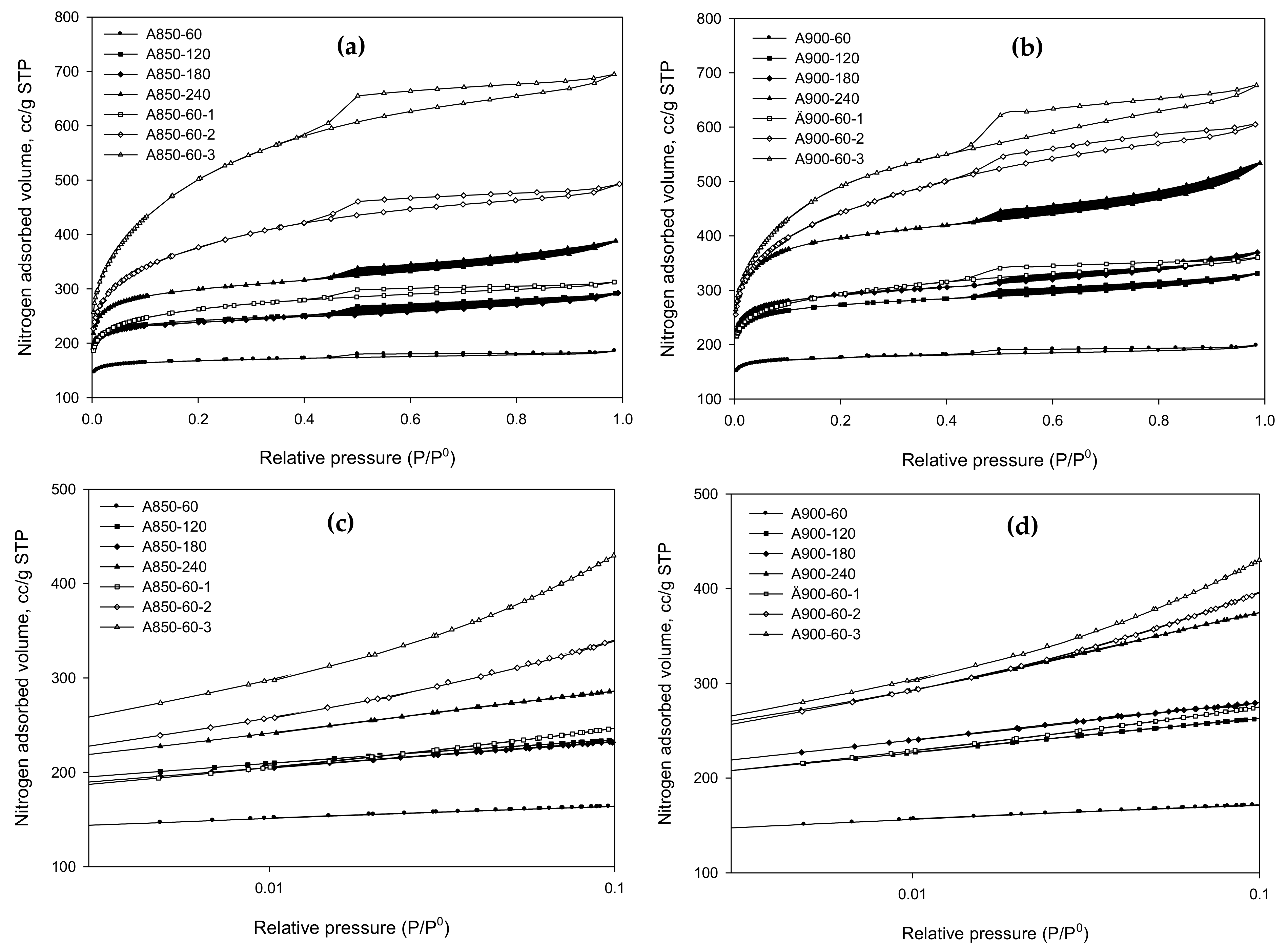 Molecules 26 02758 g002
