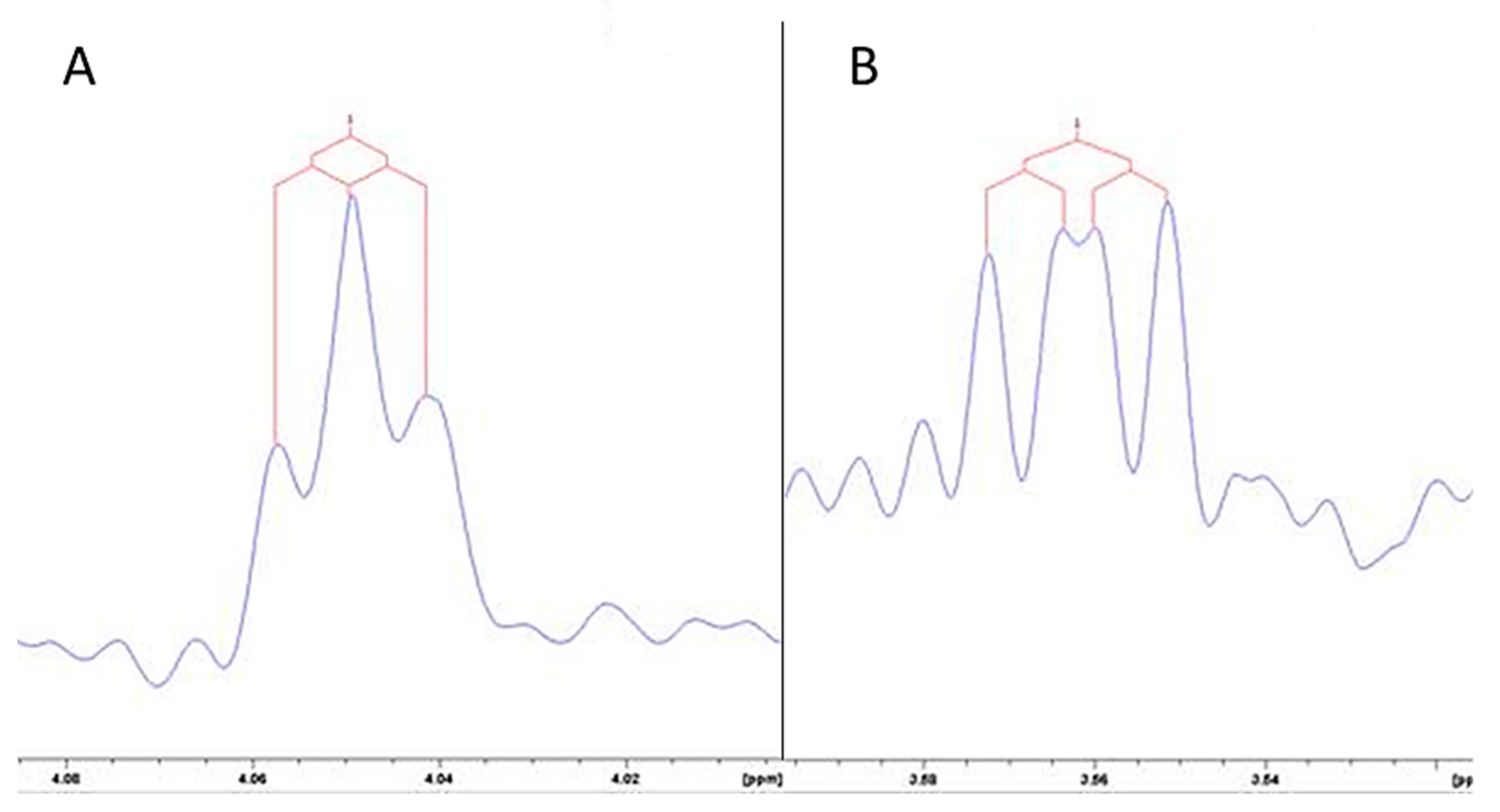 Molecules 26 02759 g0a1