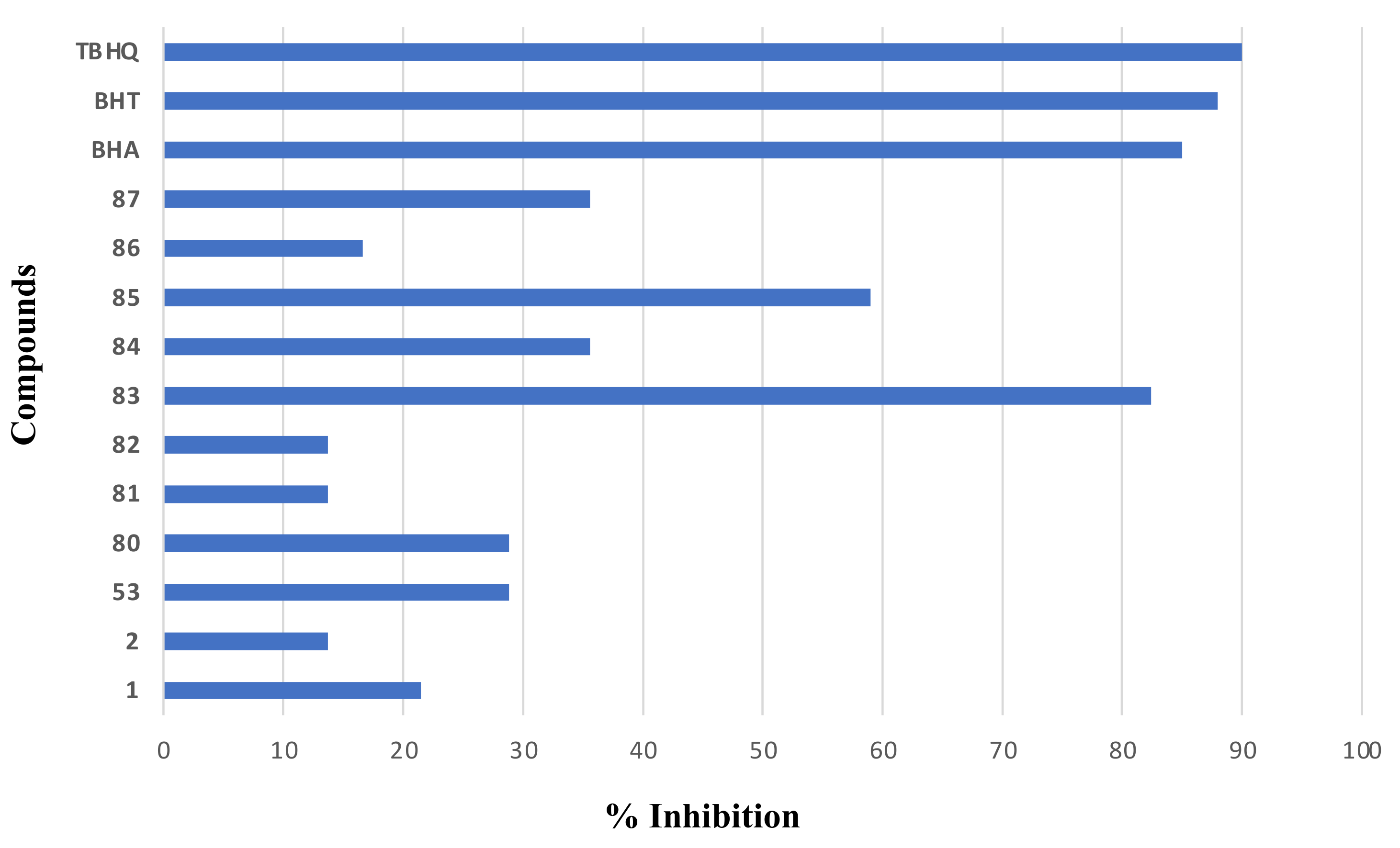 Molecules 26 02761 g017 Molecules 26 02761 g017