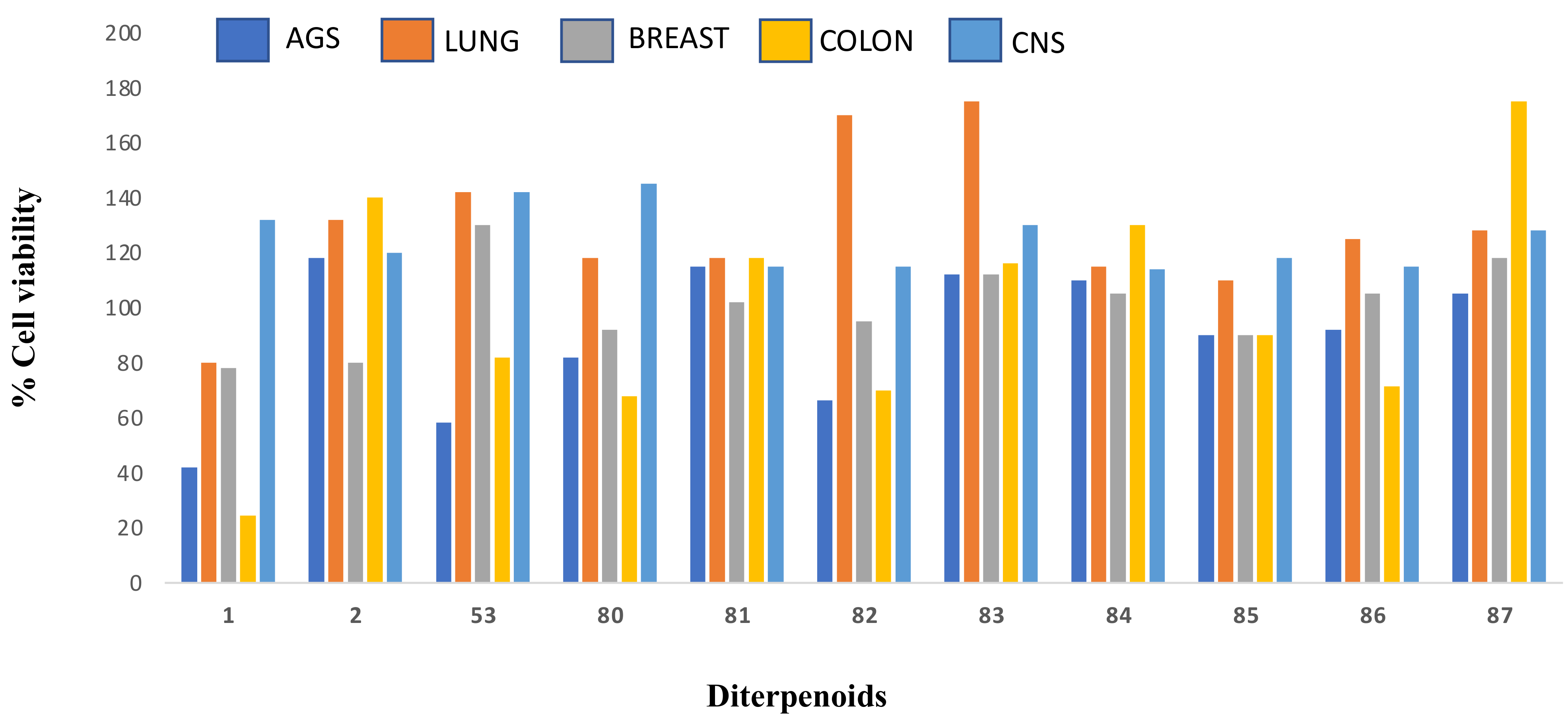 Molecules 26 02761 g019 Molecules 26 02761 g019