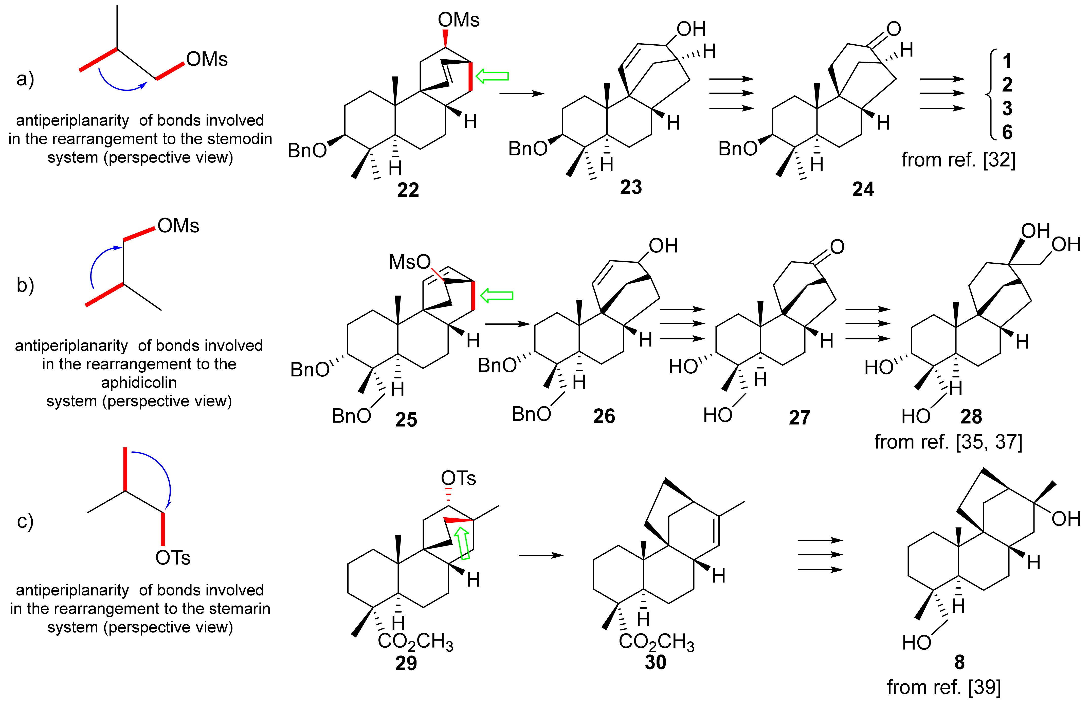 Molecules 26 02761 sch004 Molecules 26 02761 sch004