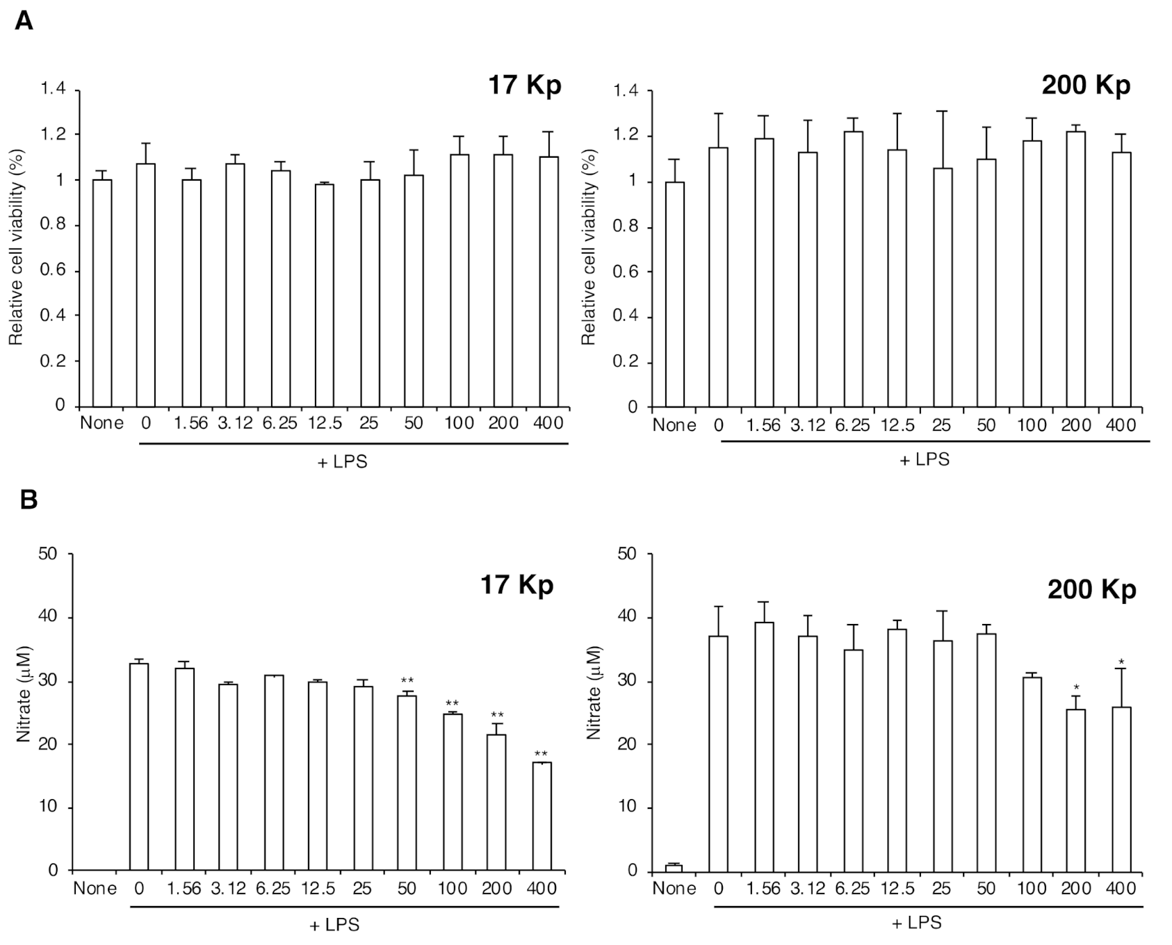 Molecules 26 02763 g002
