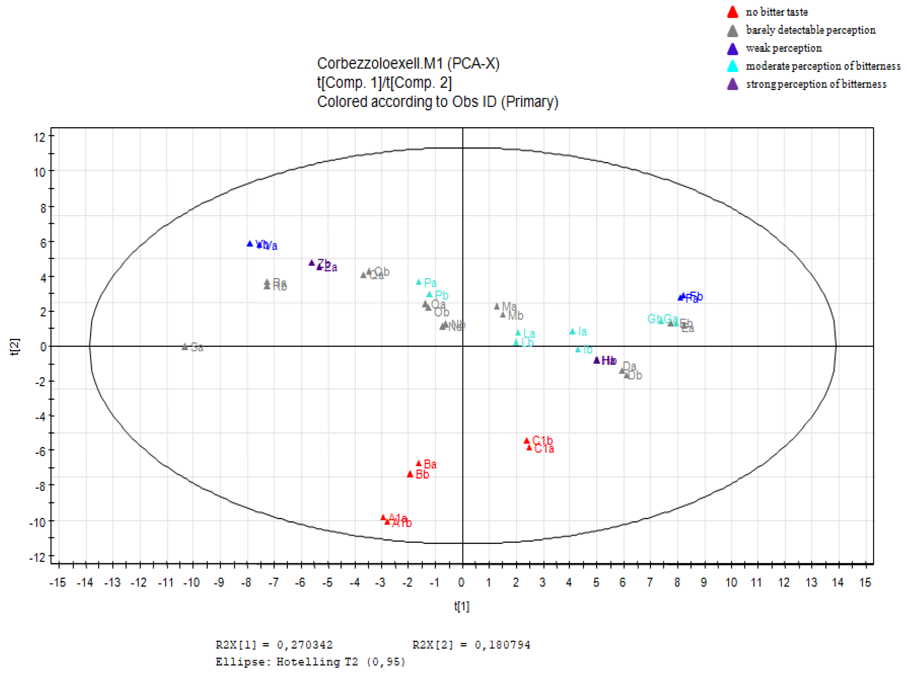 Molecules 26 02765 g002 Molecules 26 02765 g002