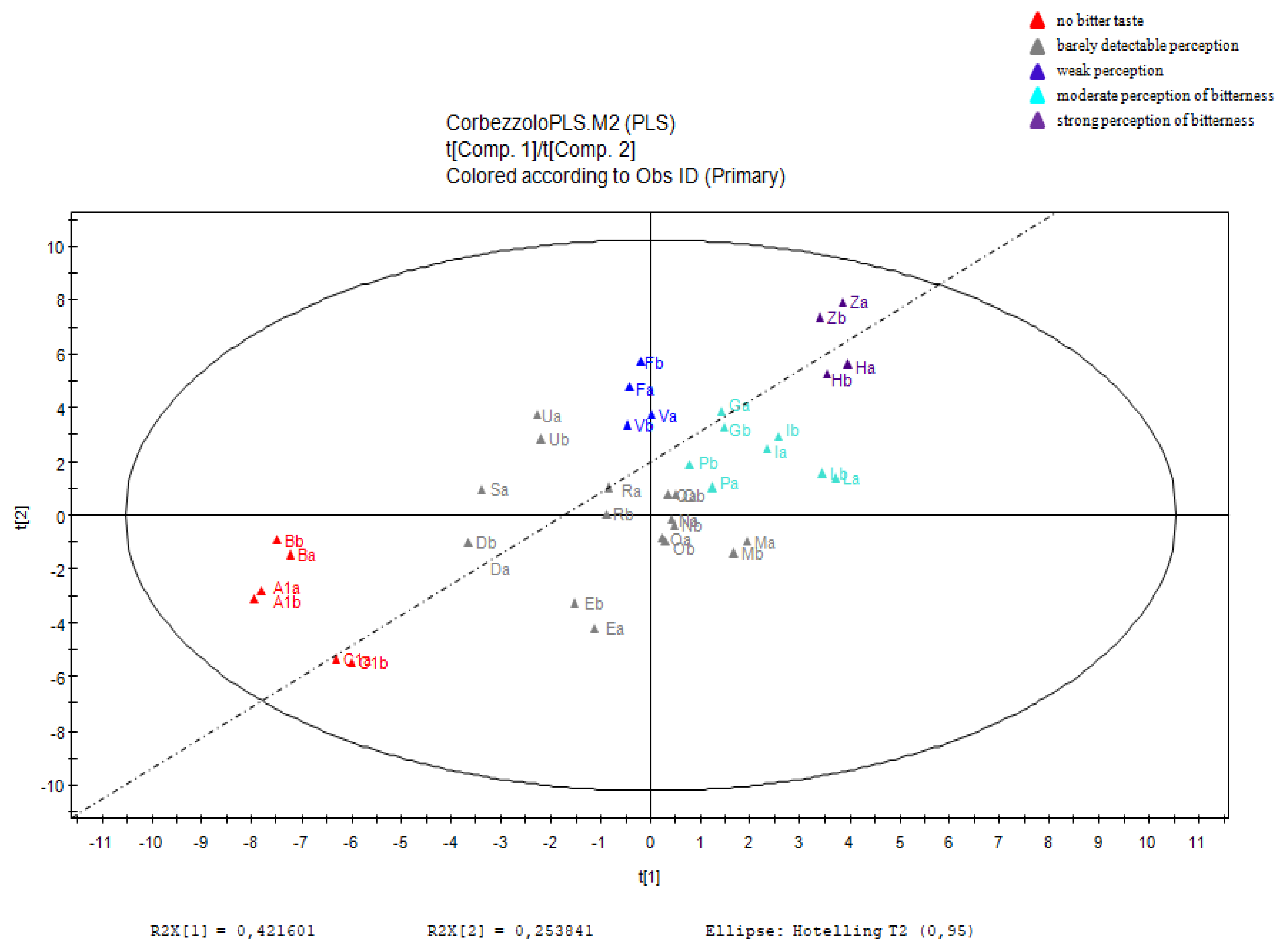 Molecules 26 02765 g004 Molecules 26 02765 g004