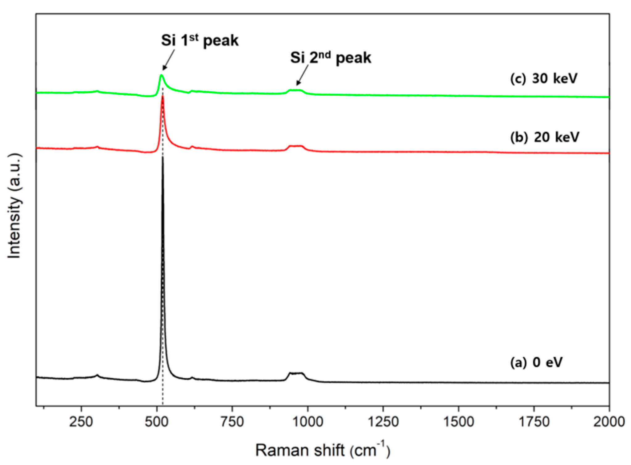 Molecules 26 02766 g001