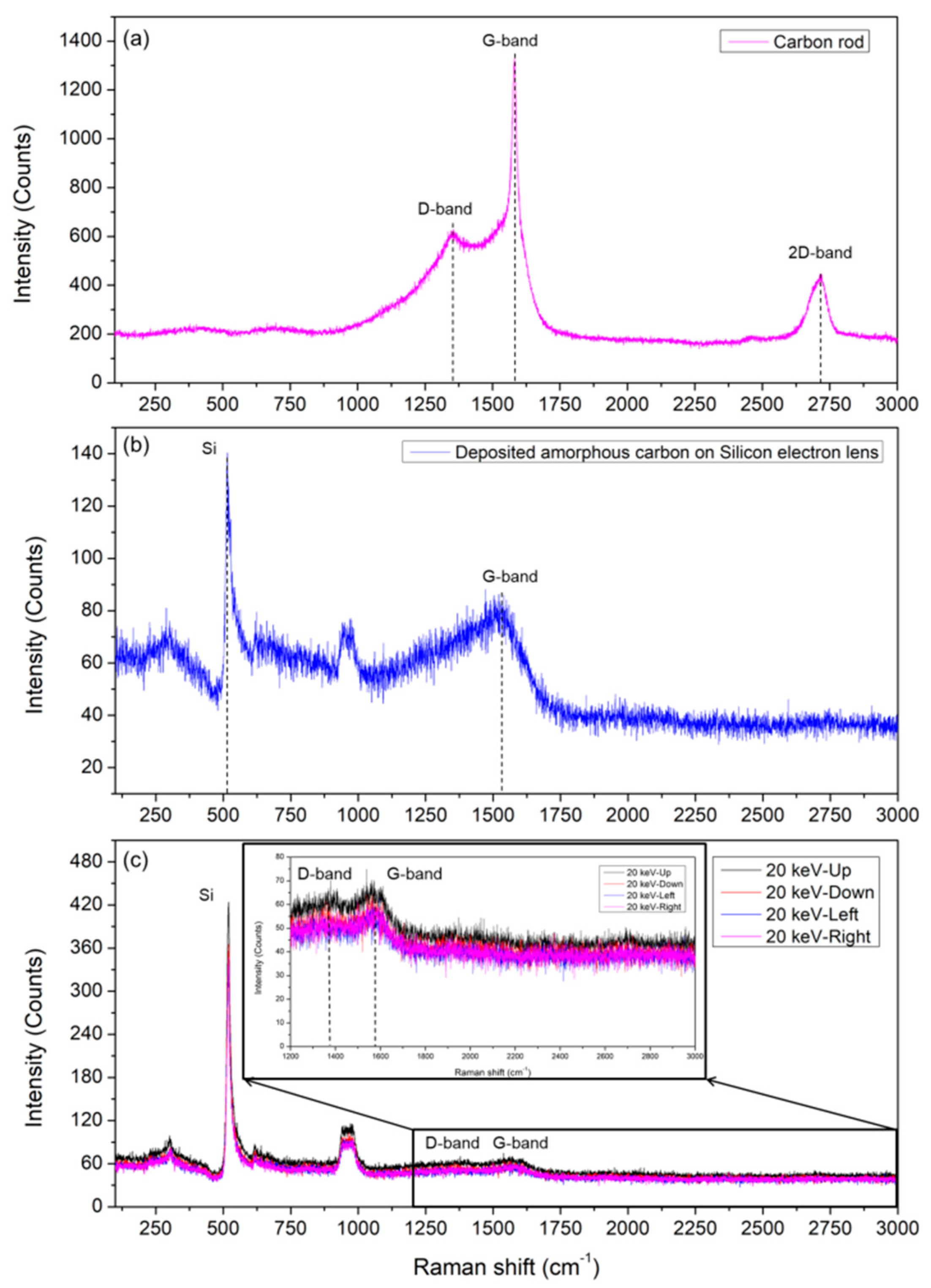 Molecules 26 02766 g004