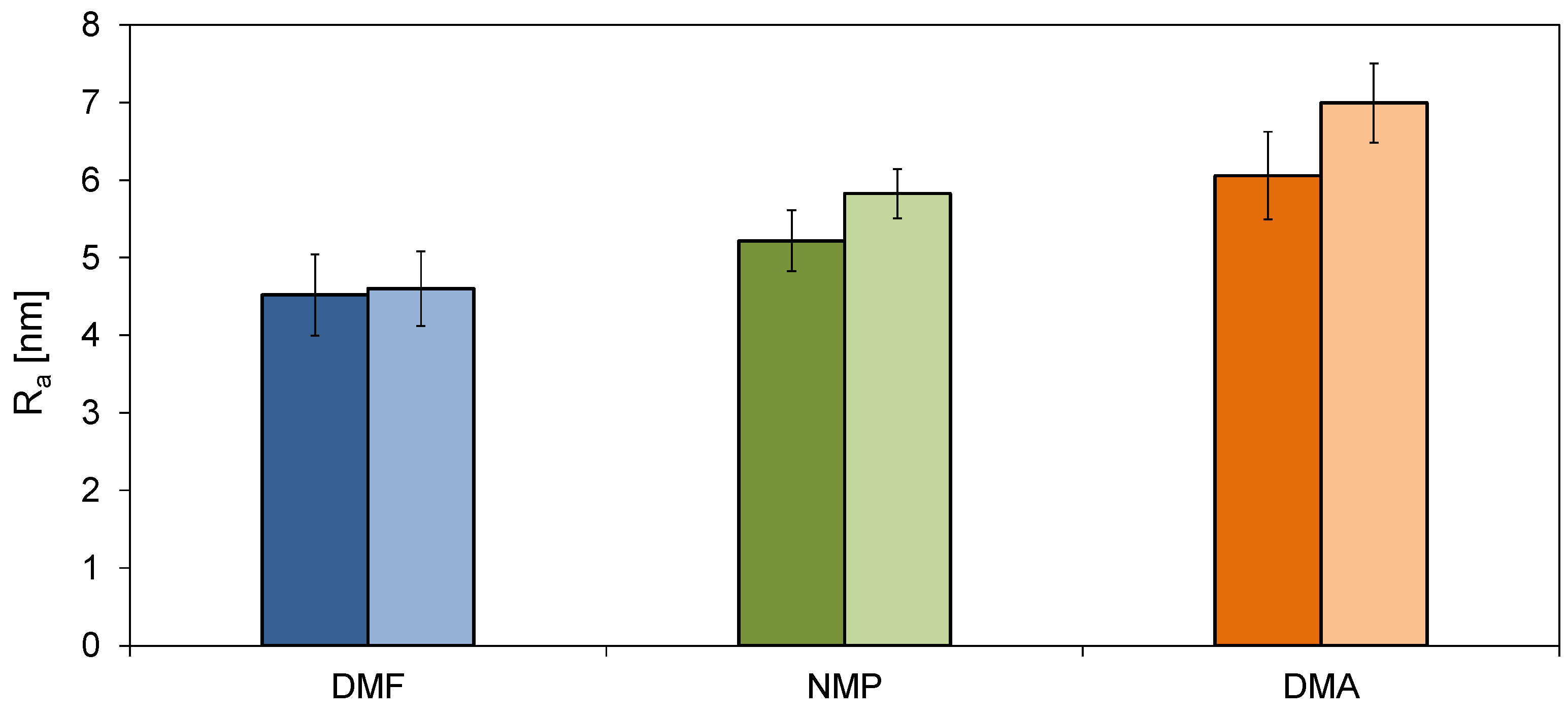 Molecules 26 02768 g004
