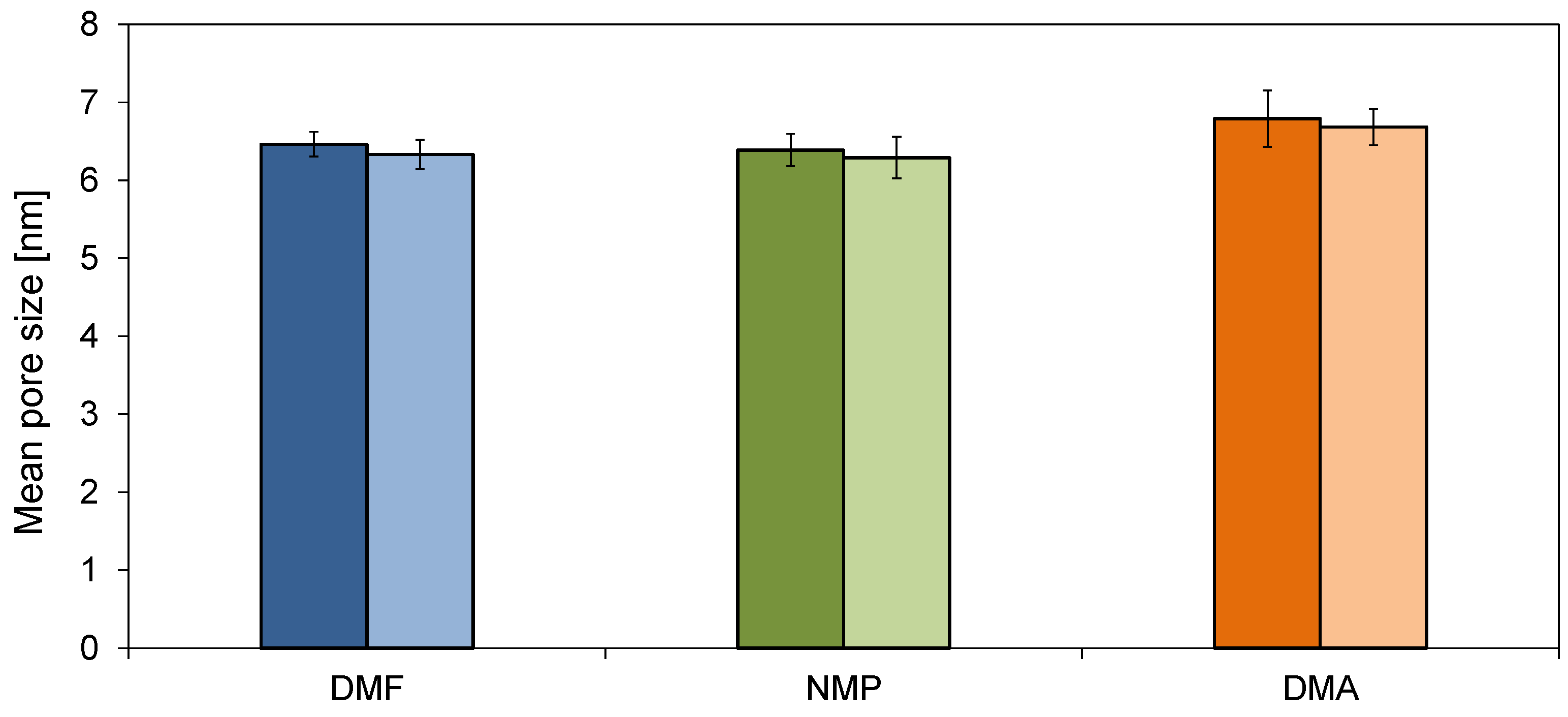 Molecules 26 02768 g005