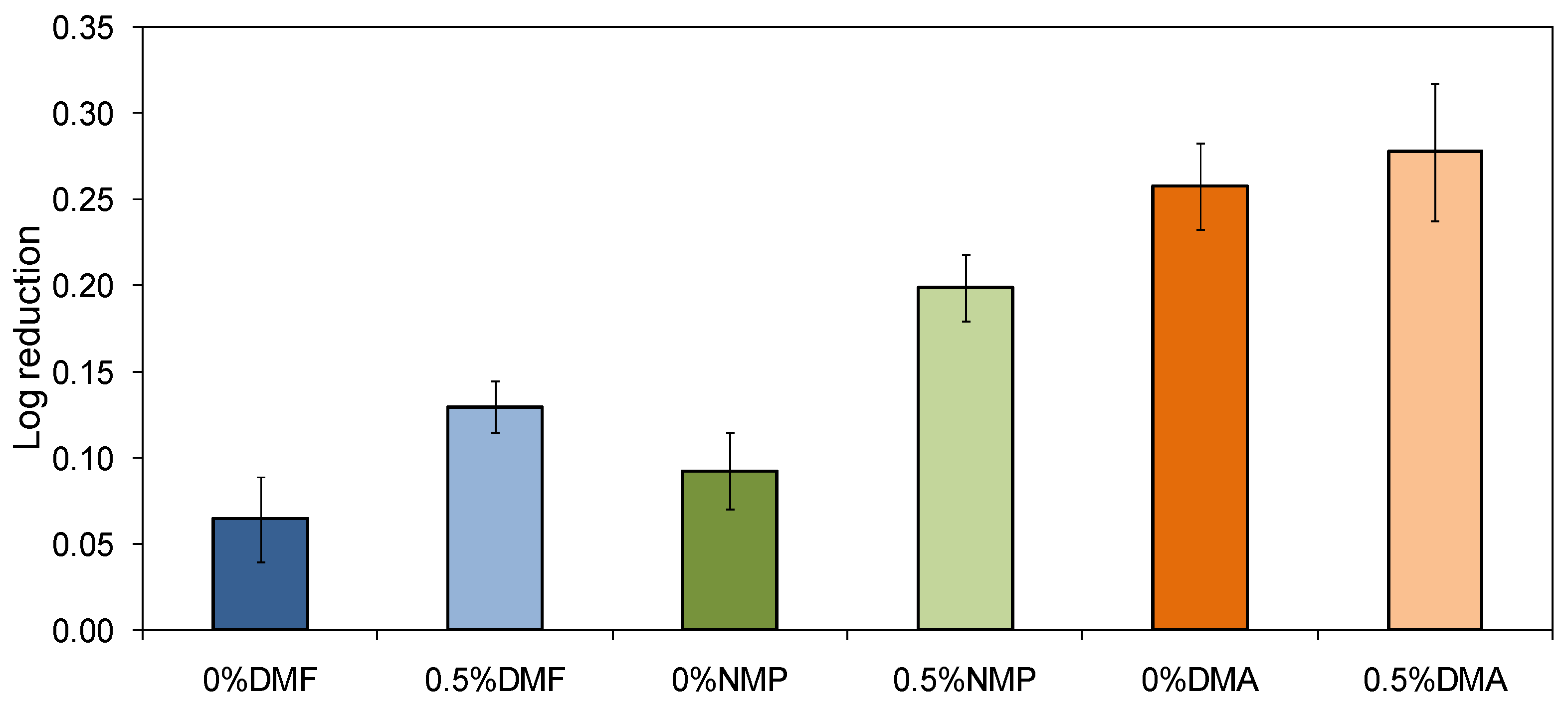 Molecules 26 02768 g010