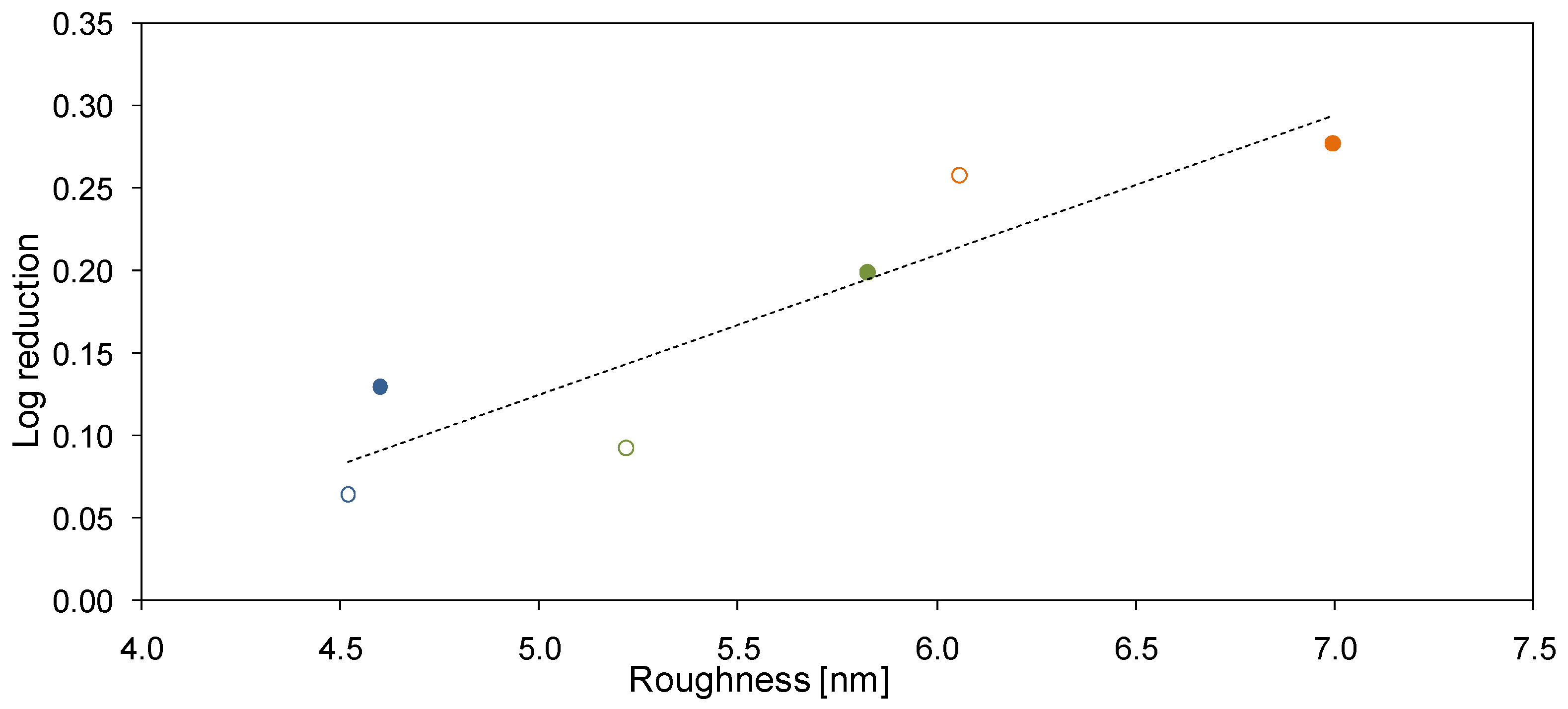Molecules 26 02768 g011