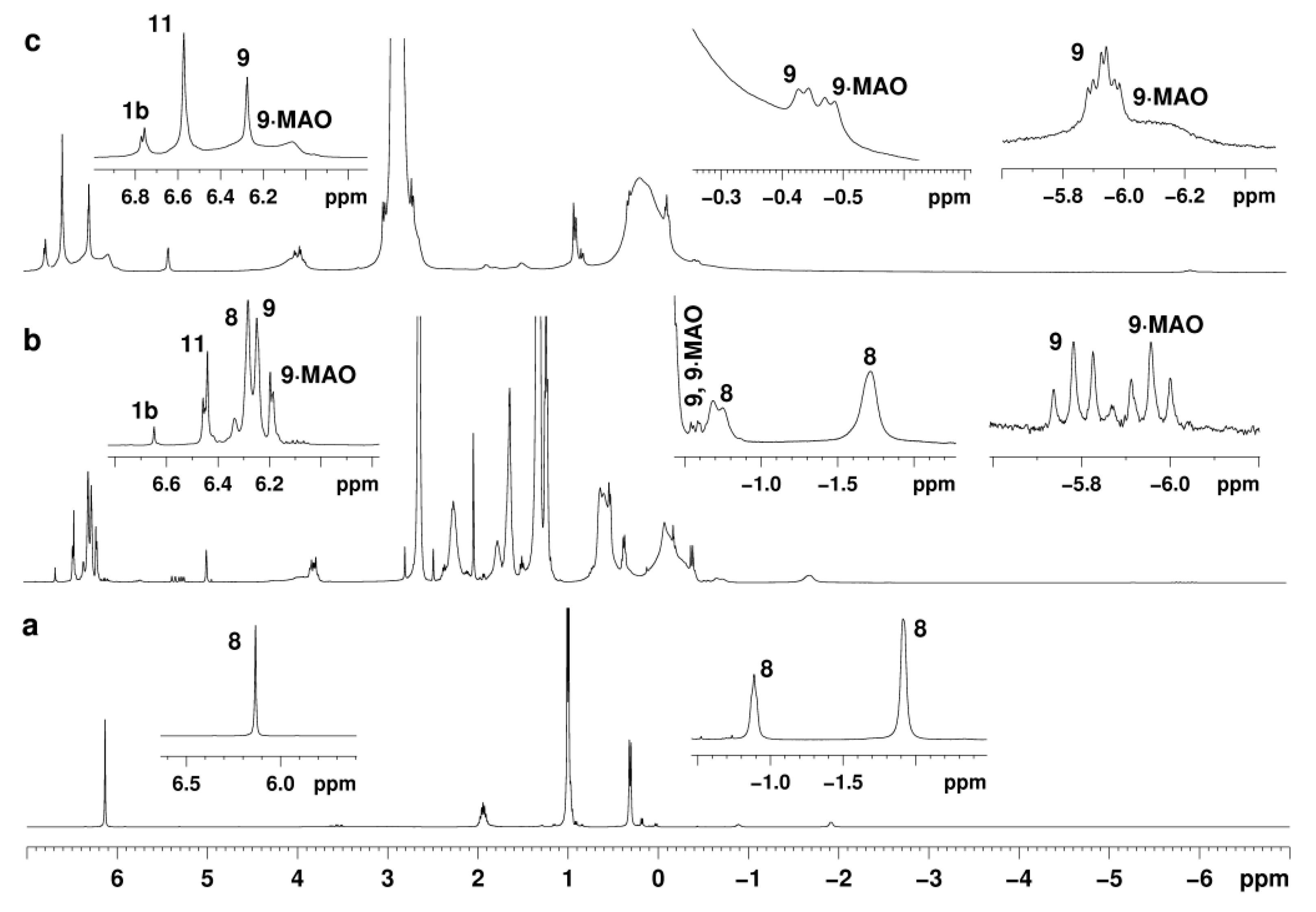 Molecules Free Full Text Ti Group Metallocene Catalyzed Synthesis Of 1 Hexene Dimers And Tetramers Html