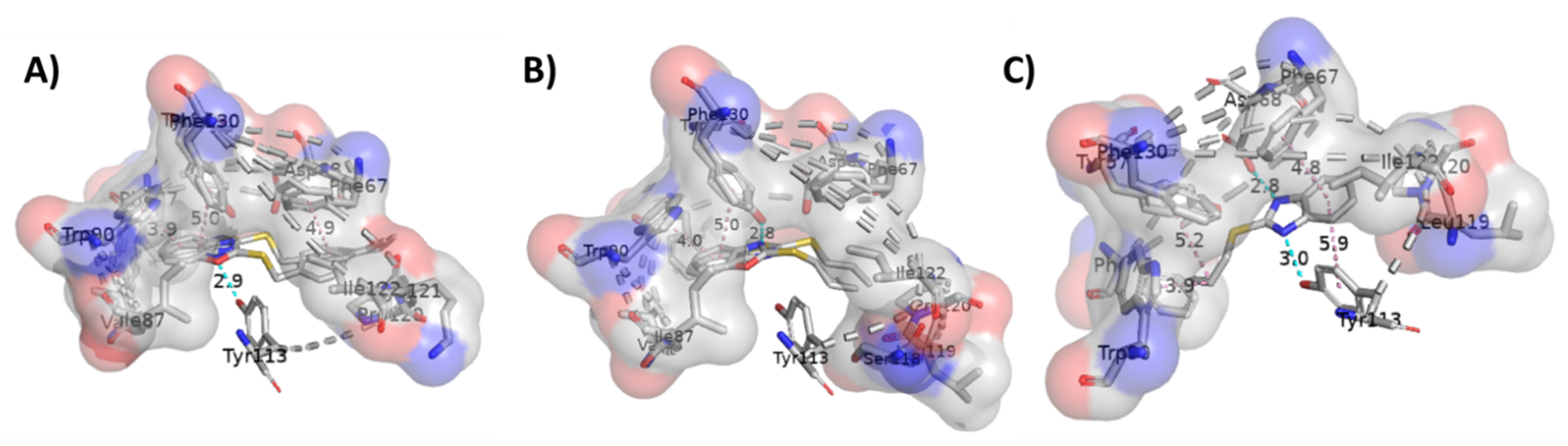 Molecules 26 02780 g004