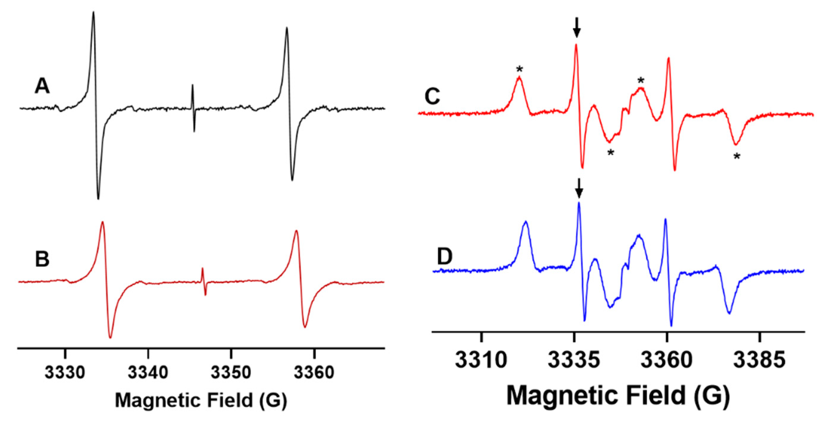 Molecules 26 02781 g001 Molecules 26 02781 g001