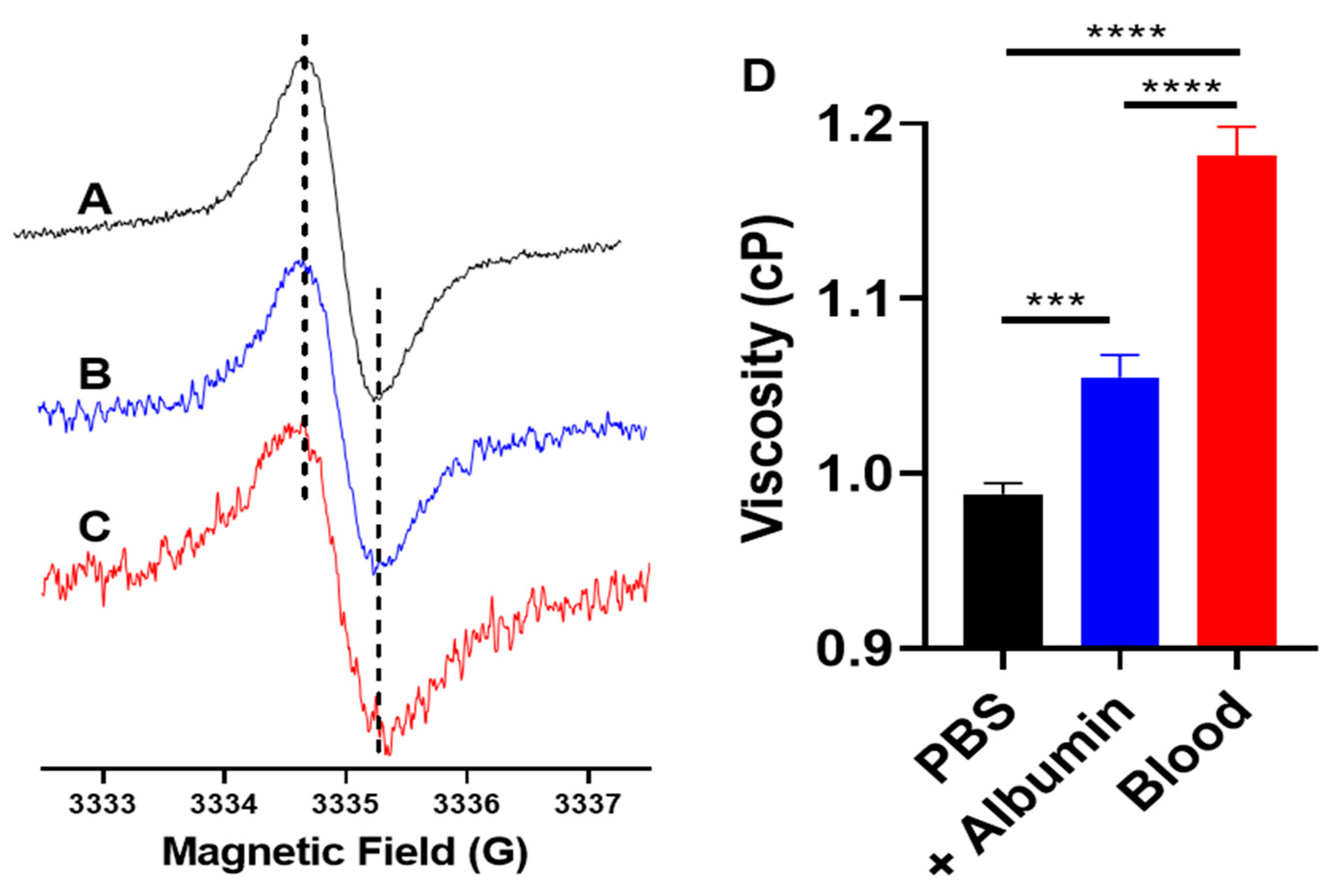 Molecules 26 02781 g002 Molecules 26 02781 g002
