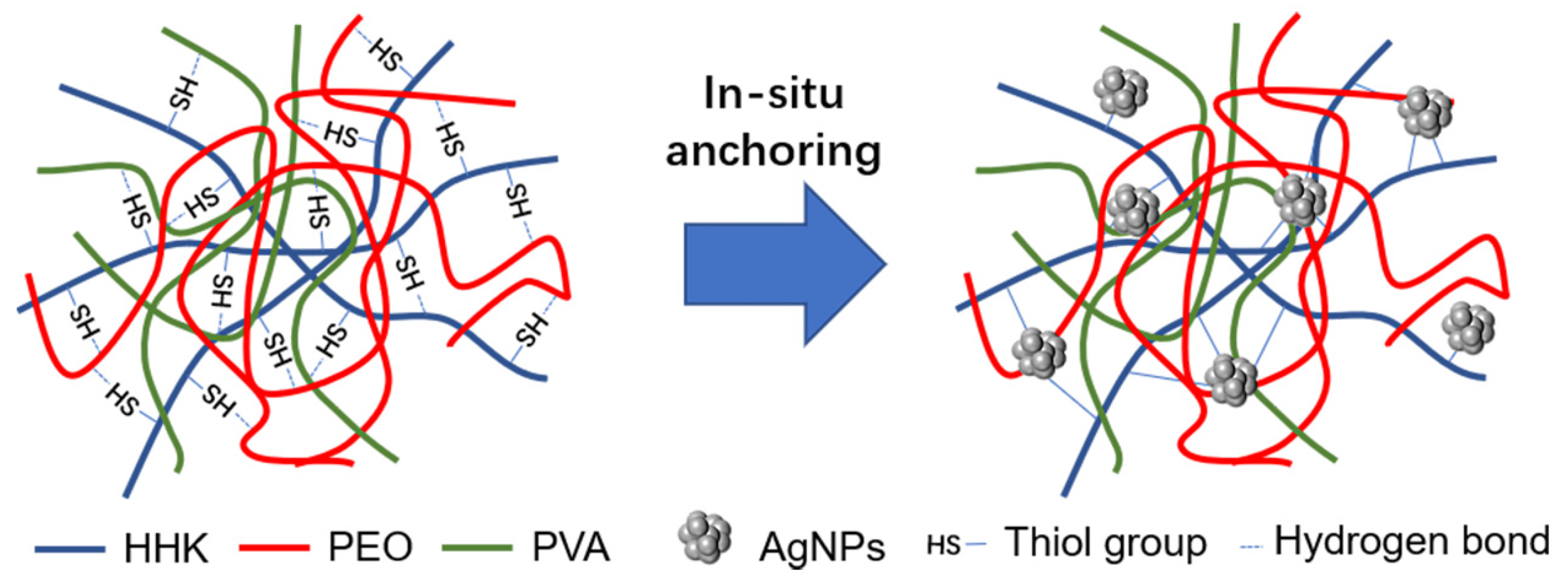 Molecules 26 02783 g001 Molecules 26 02783 g001