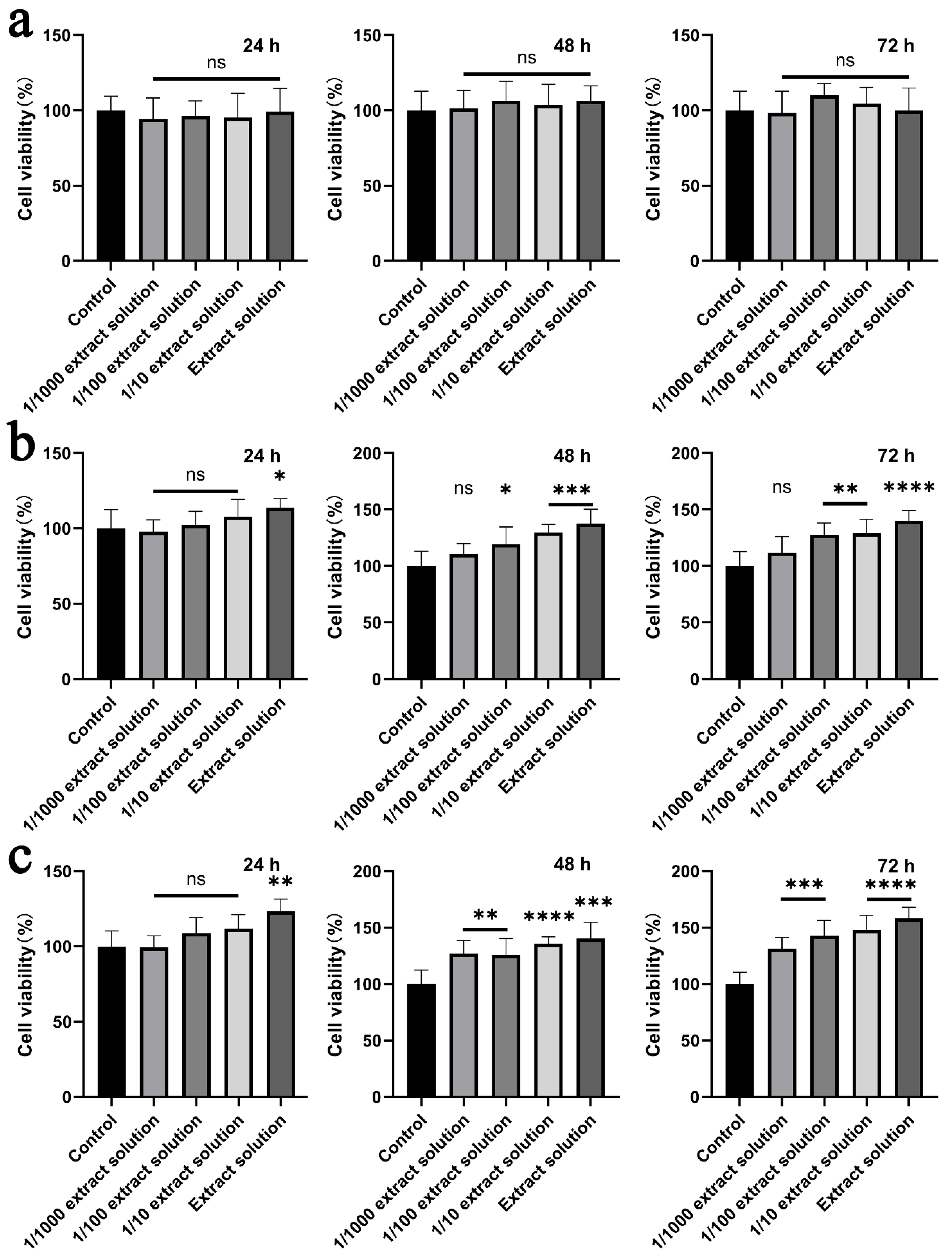 Molecules 26 02783 g009 Molecules 26 02783 g009