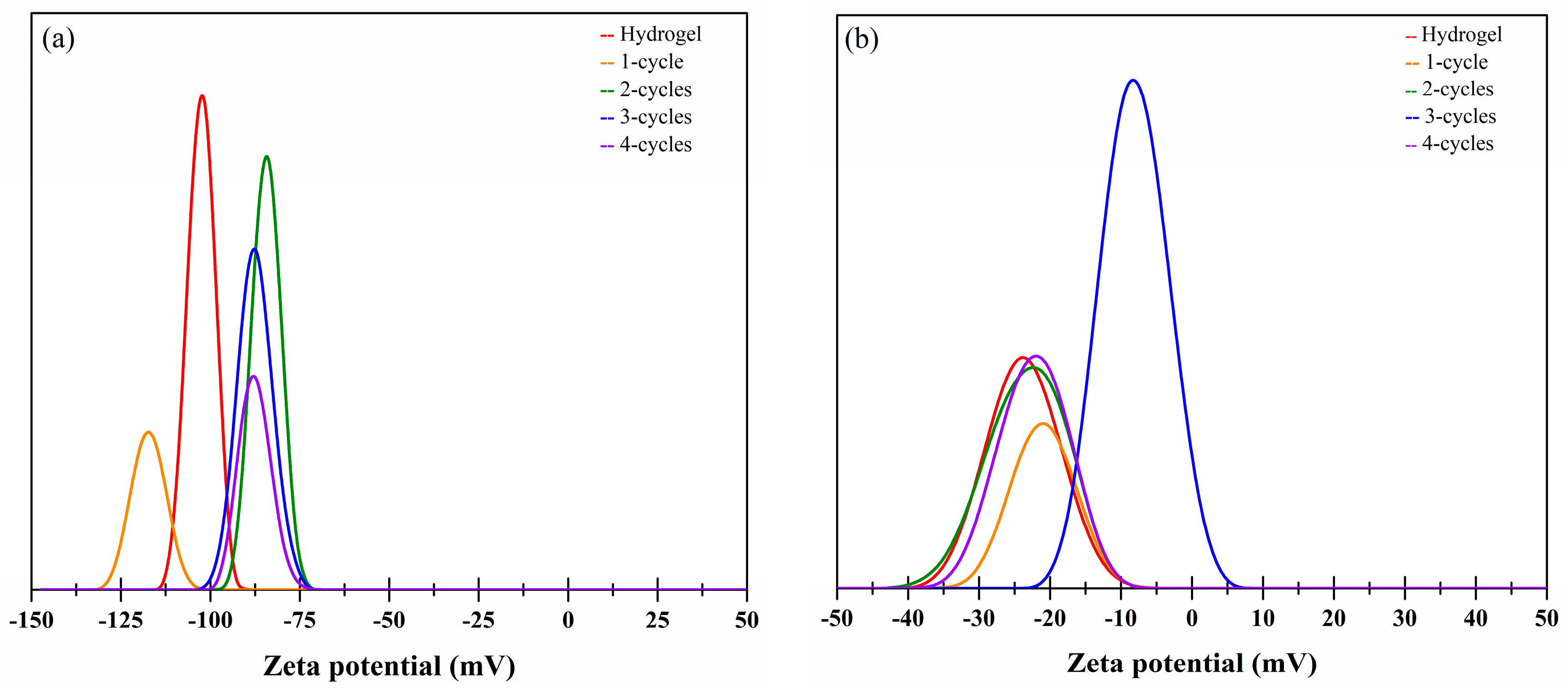 Molecules 26 02788 g008