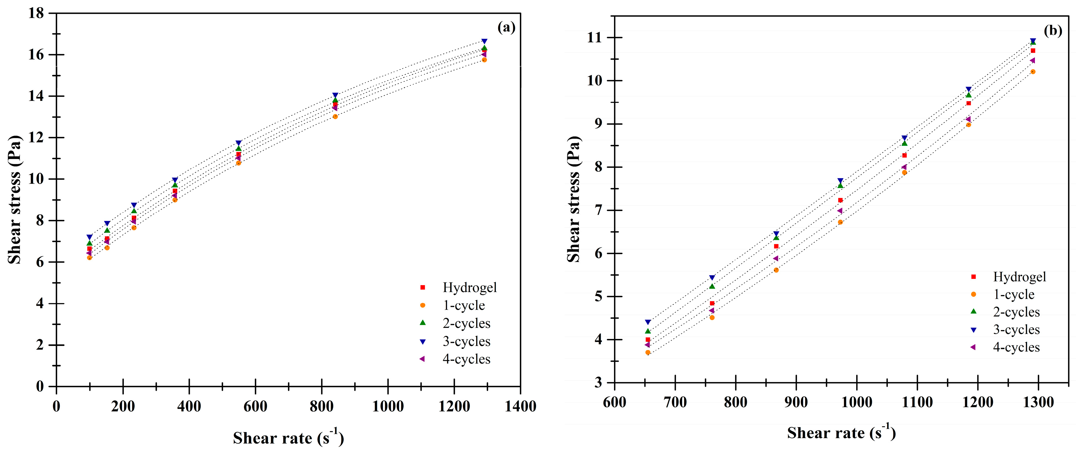 Molecules 26 02788 g009