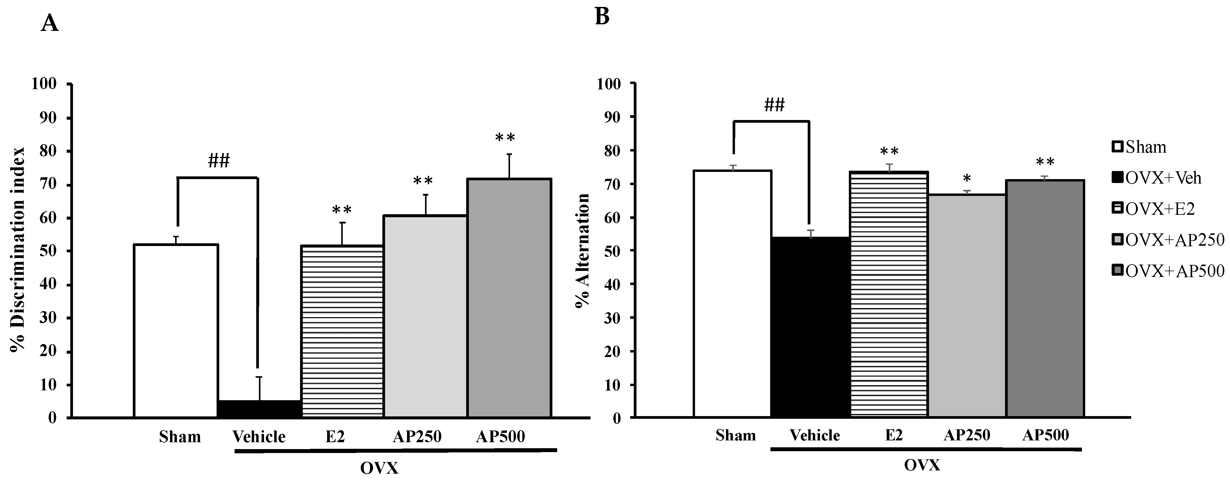 Molecules 26 02789 g002