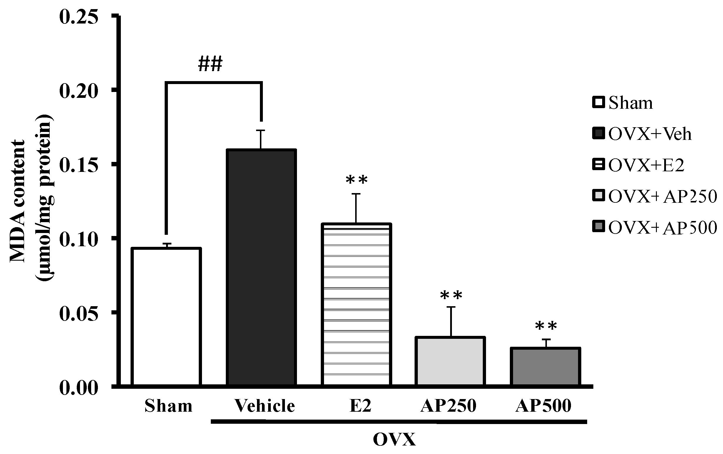 Molecules 26 02789 g003