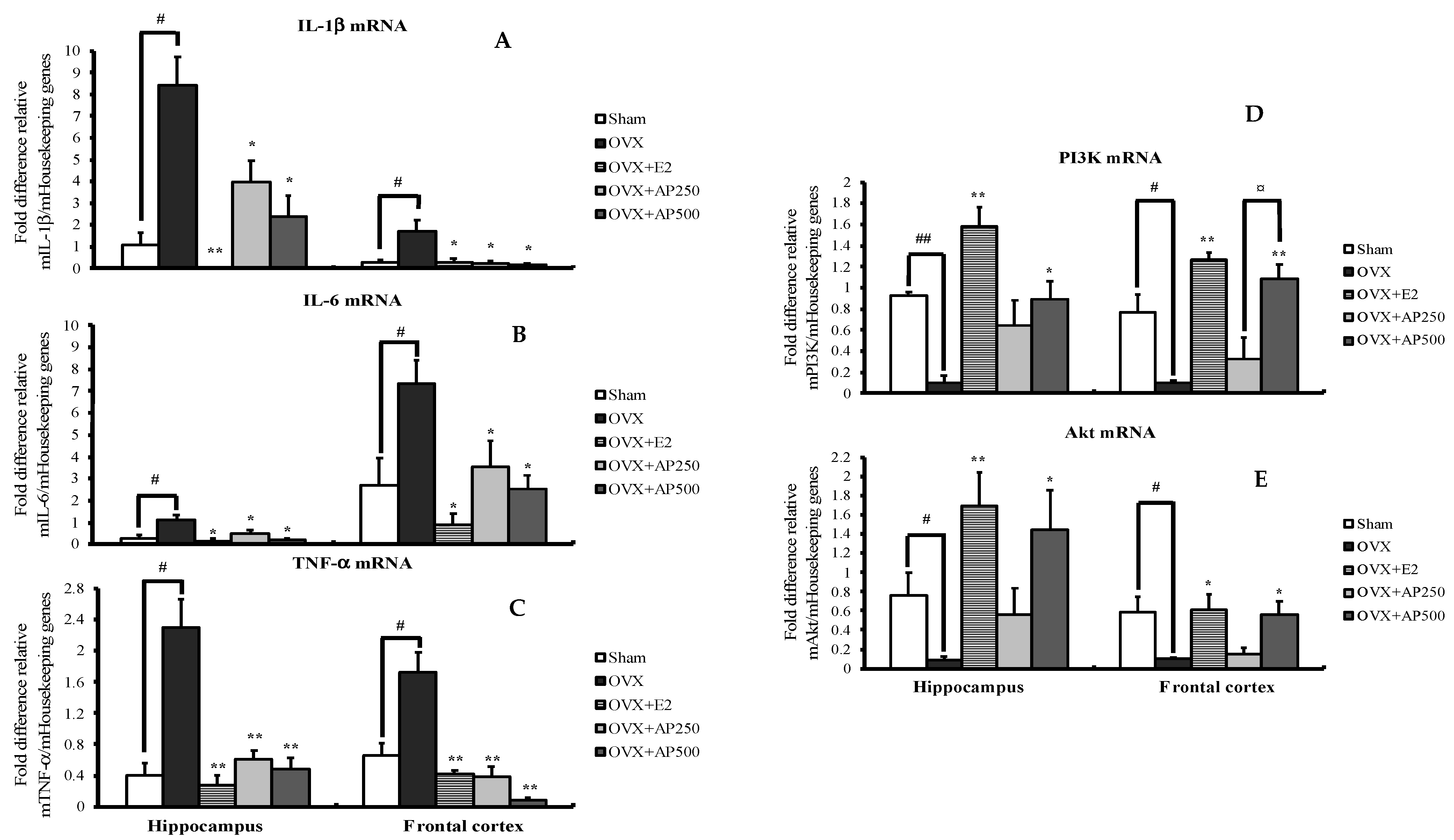 Molecules 26 02789 g004