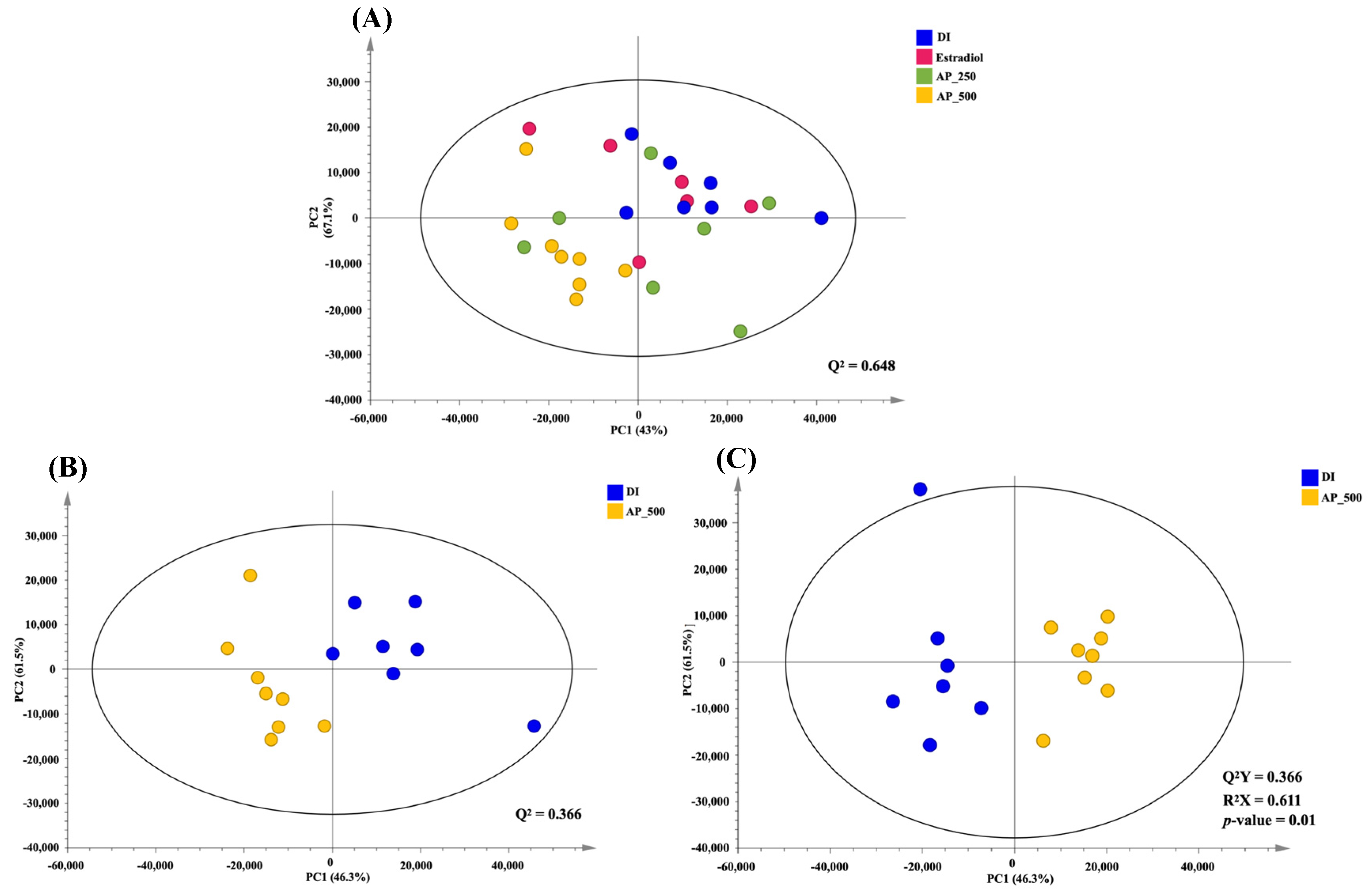 Molecules 26 02789 g006