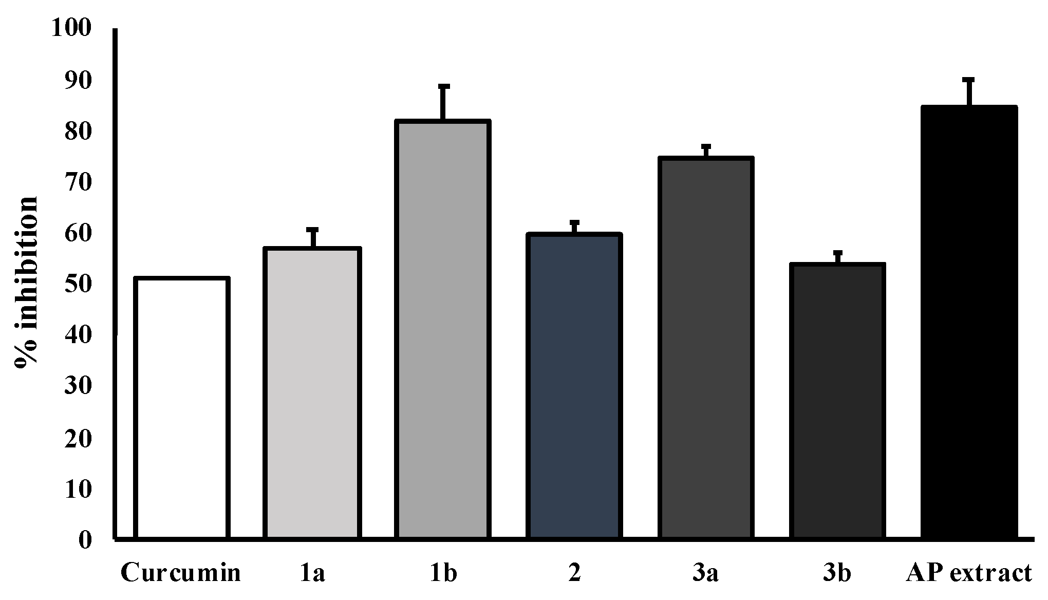 Molecules 26 02789 g009