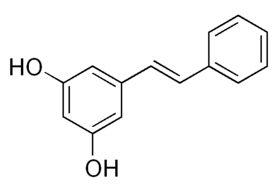 Molecules 26 02791 g005