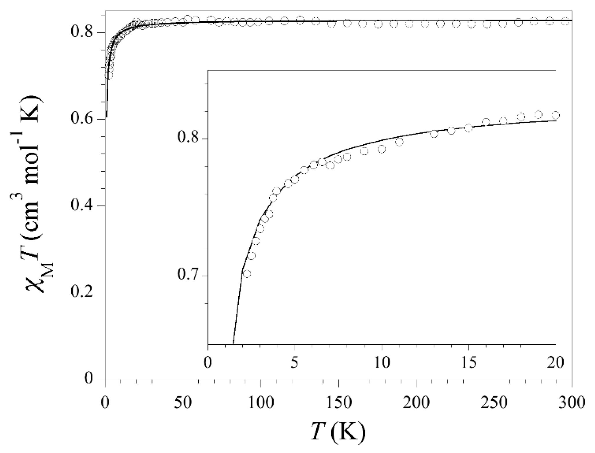Molecules 26 02792 g005