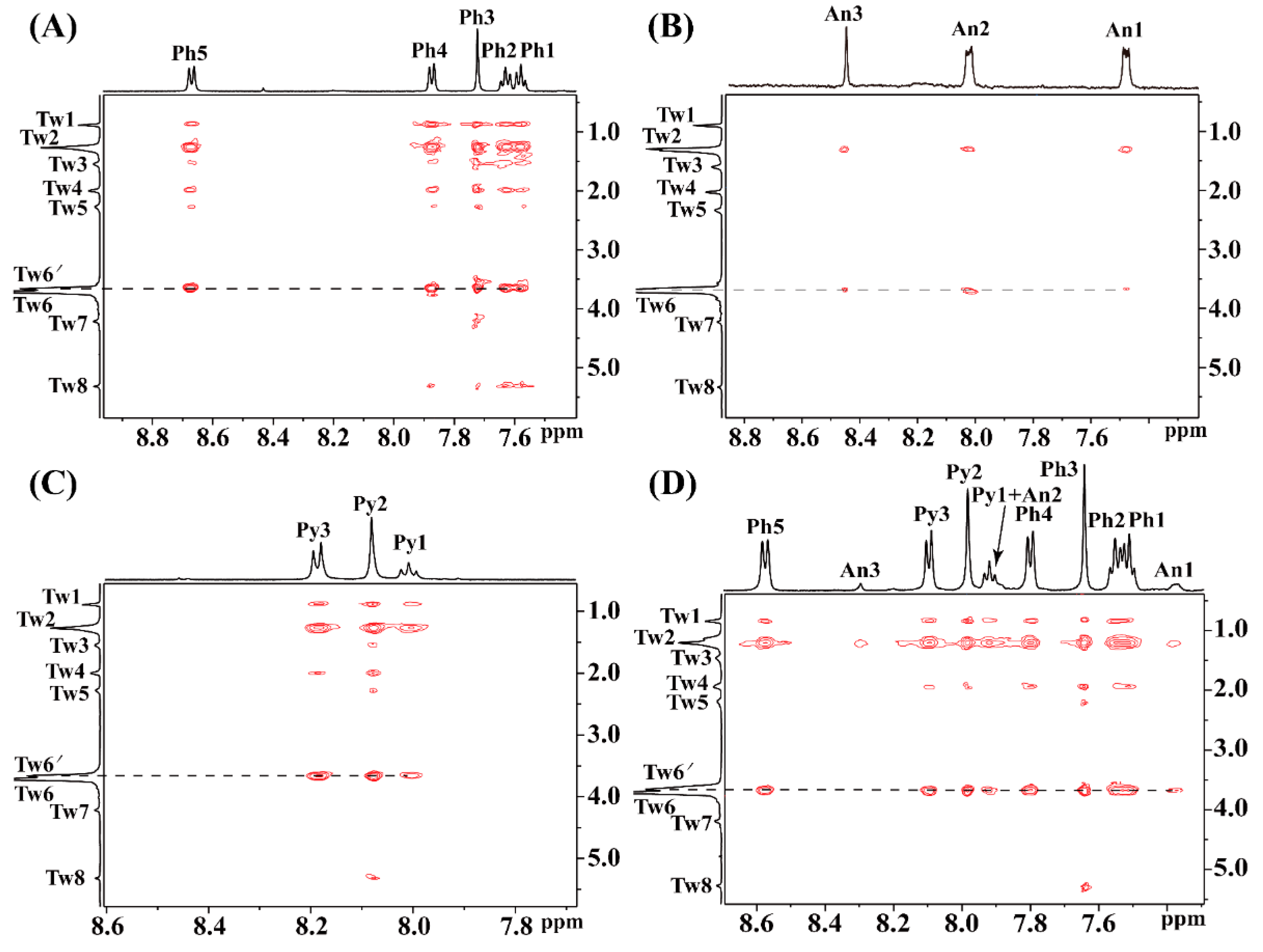 Molecules 26 02793 g006 Molecules 26 02793 g006