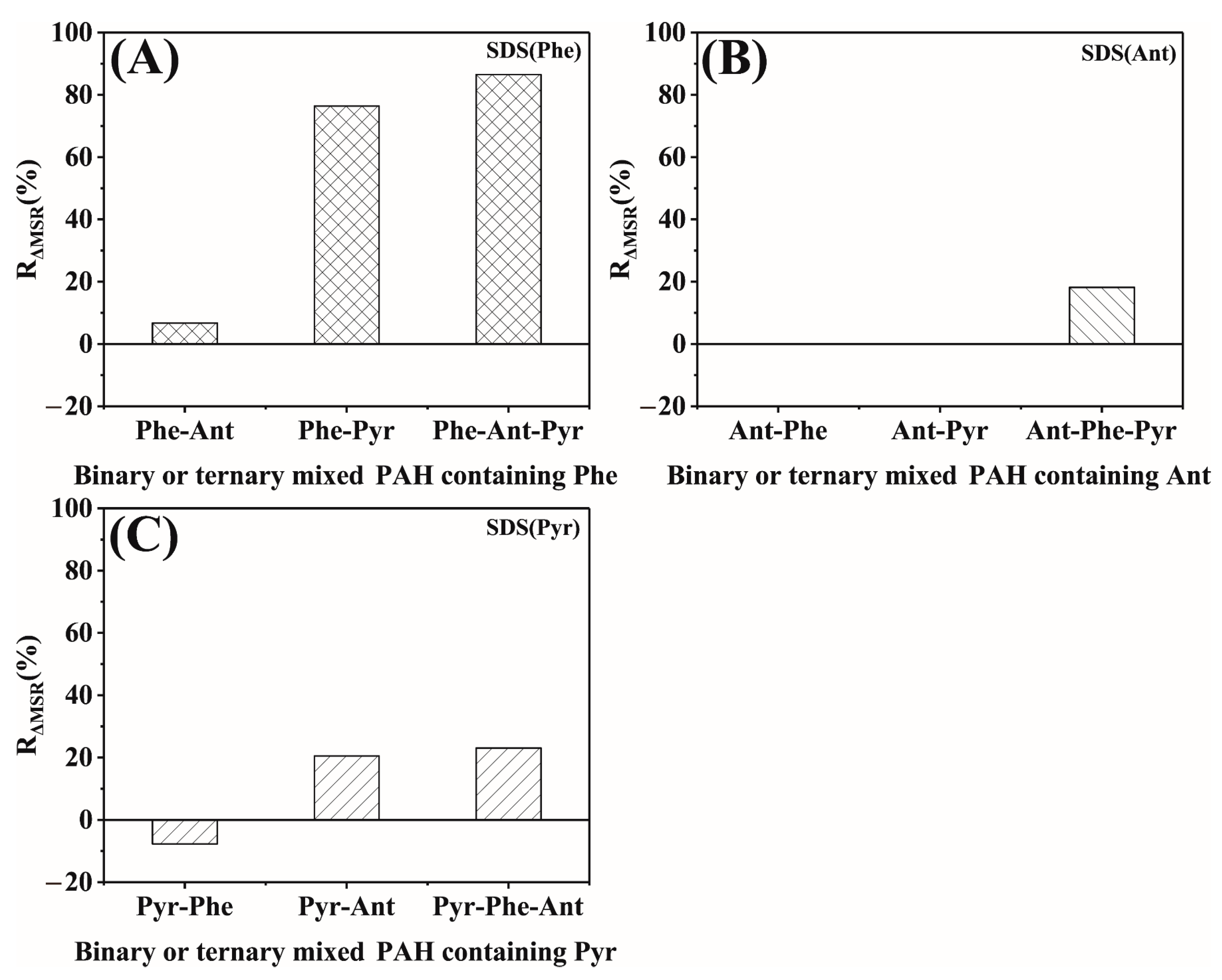 Molecules 26 02793 g008 Molecules 26 02793 g008