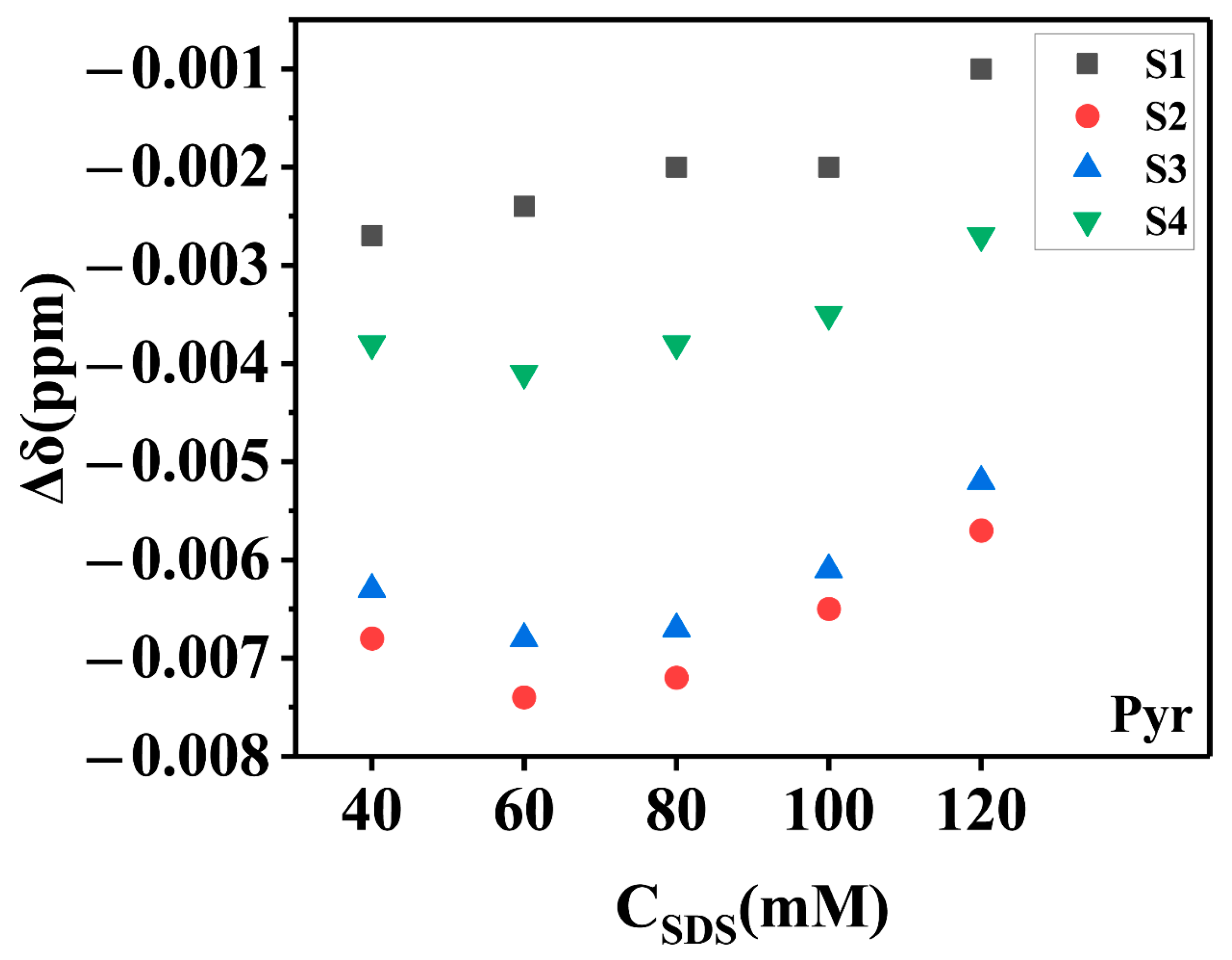 Molecules 26 02793 g010 Molecules 26 02793 g010