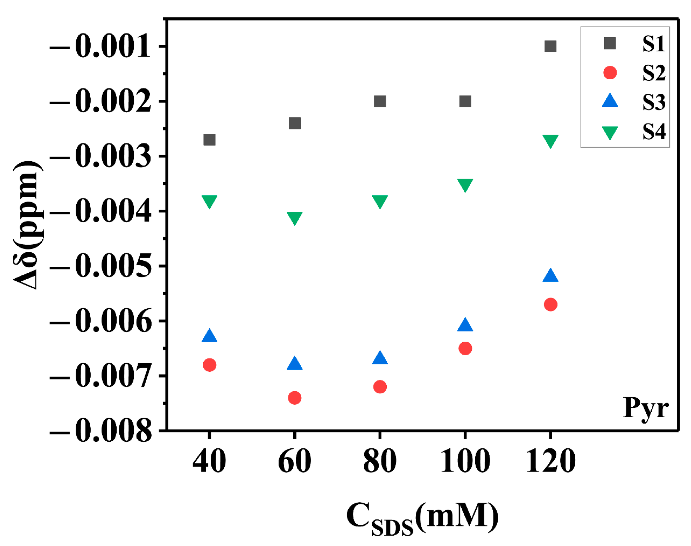 Molecules 26 02793 g011 Molecules 26 02793 g011