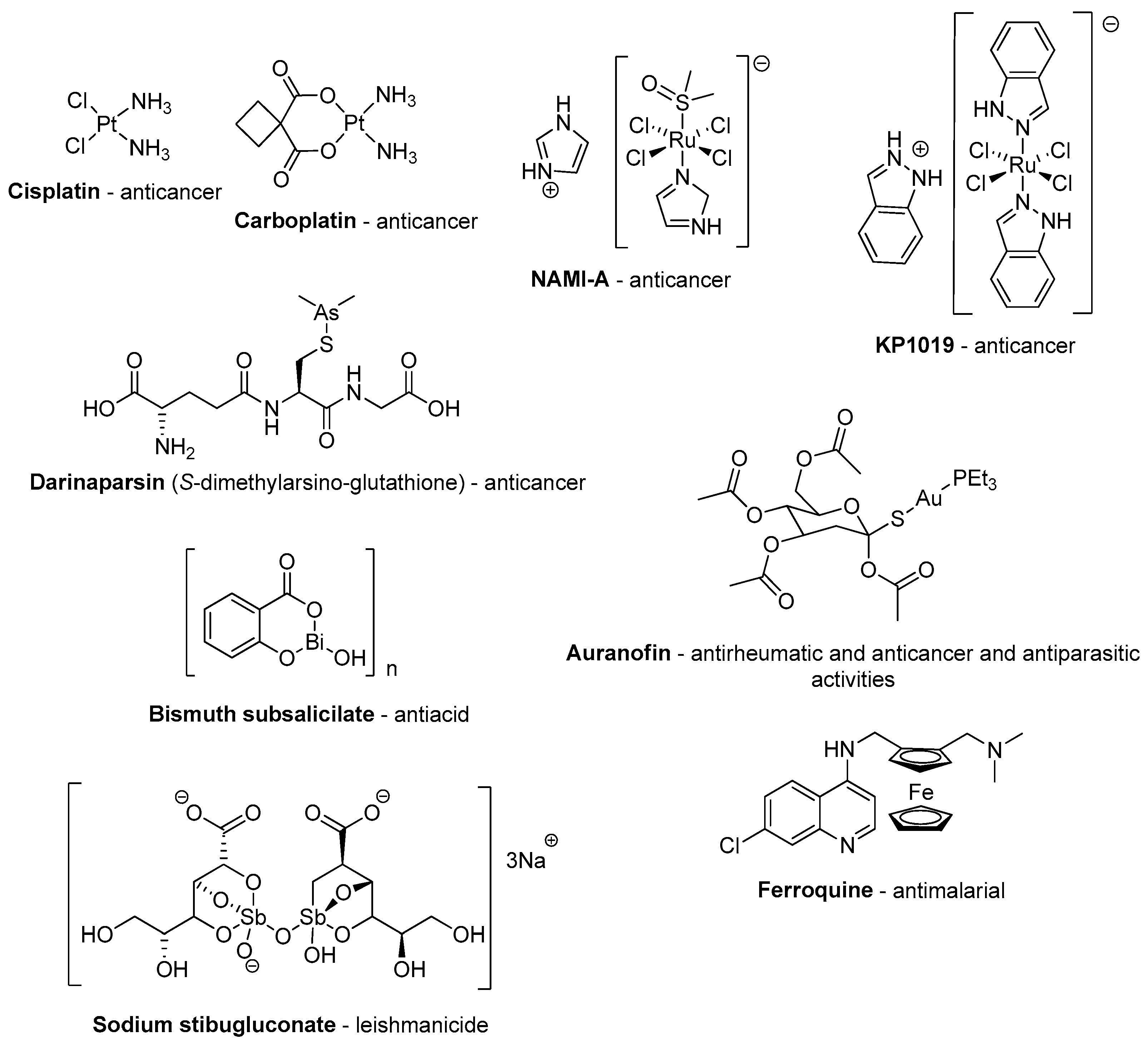 Molecules 26 02796 g004