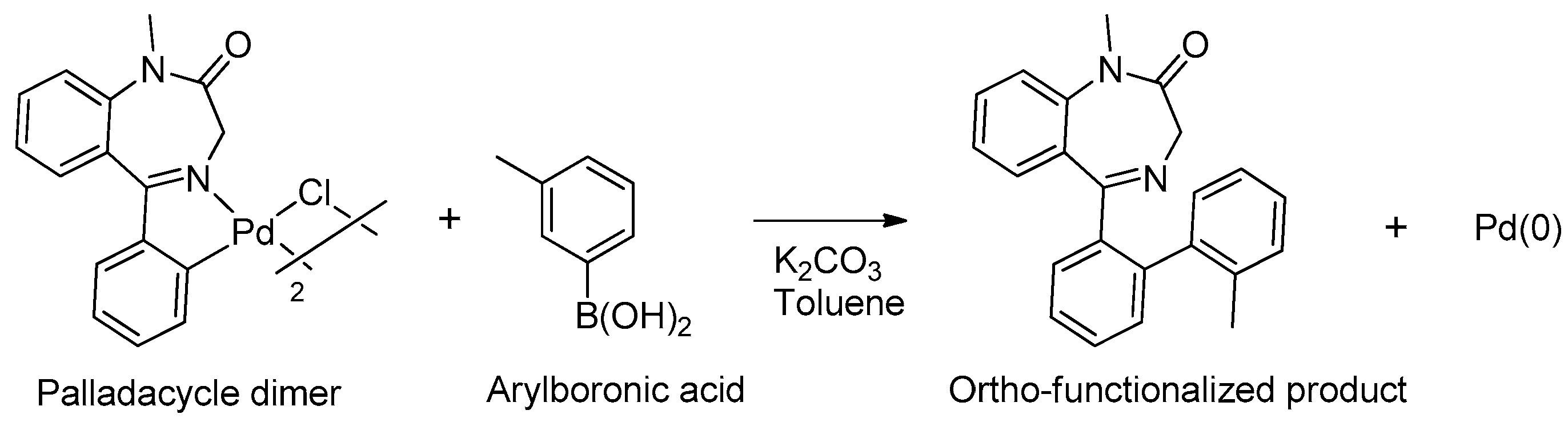 Molecules 26 02796 g010