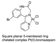 Molecules 26 02796 i005