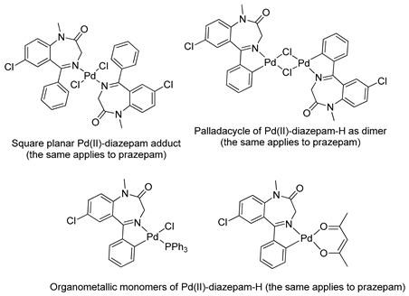 Molecules 26 02796 i006