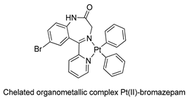 Molecules 26 02796 i008