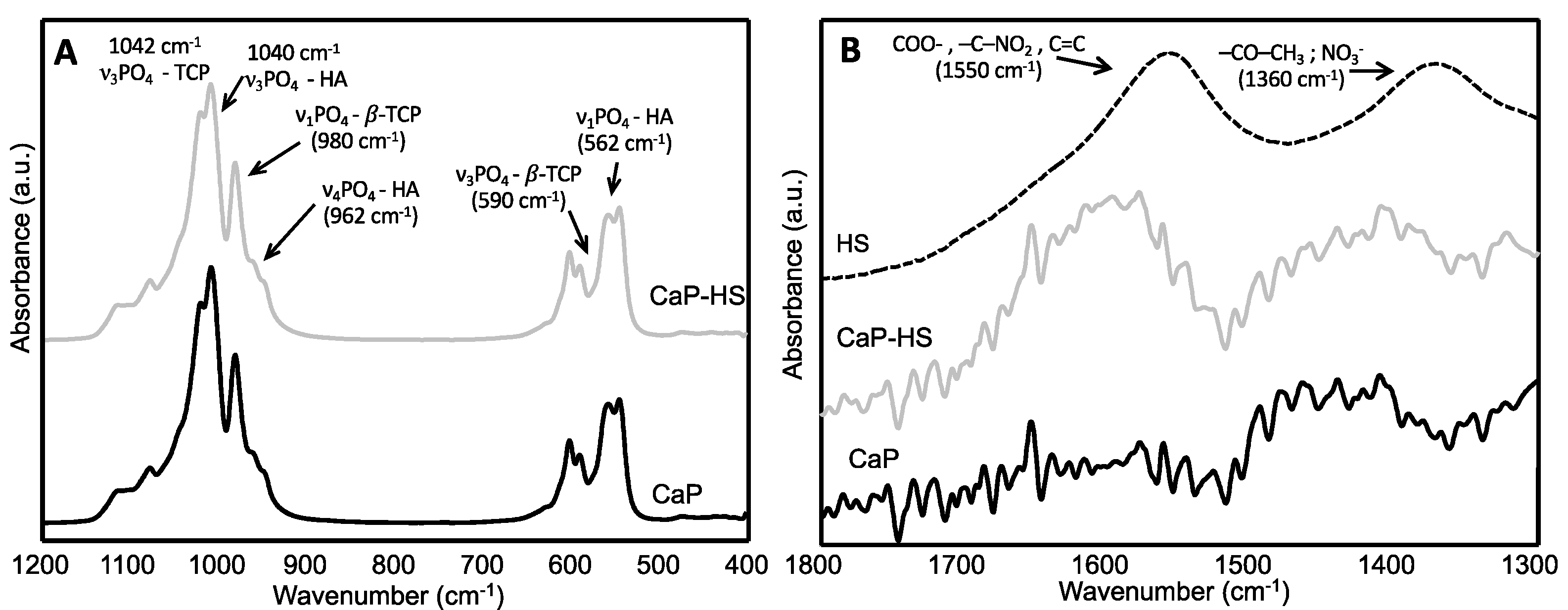 Molecules 26 02810 g003