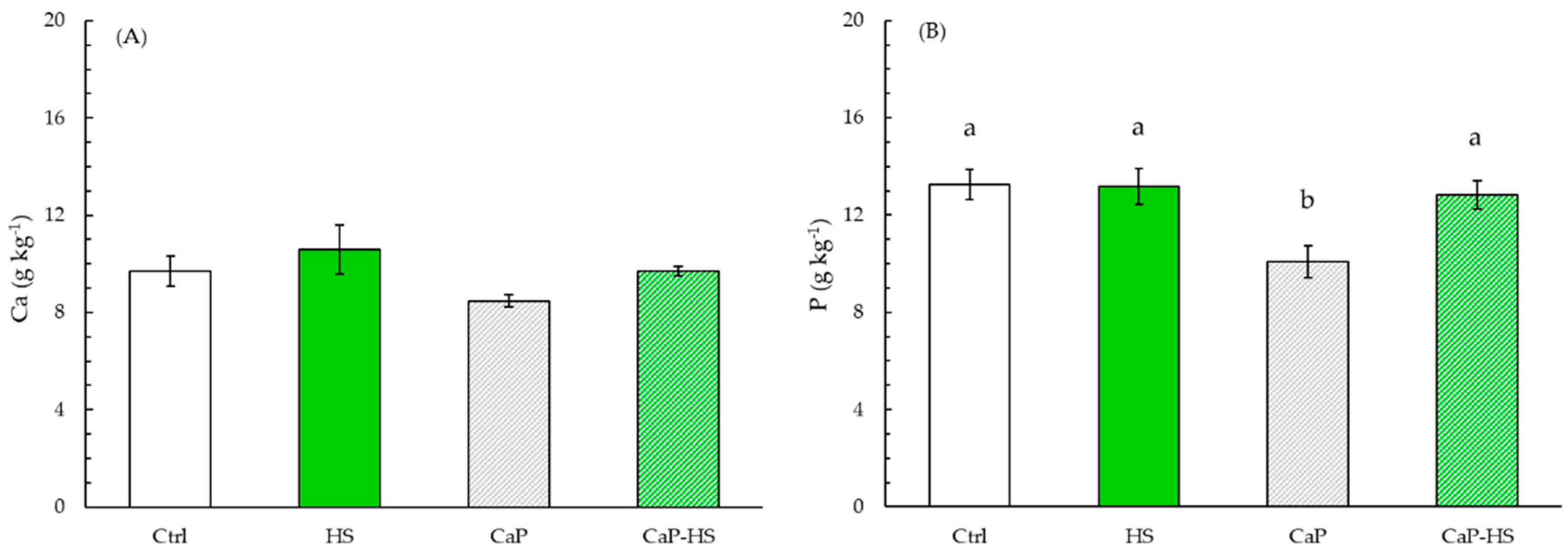 Molecules 26 02810 g008