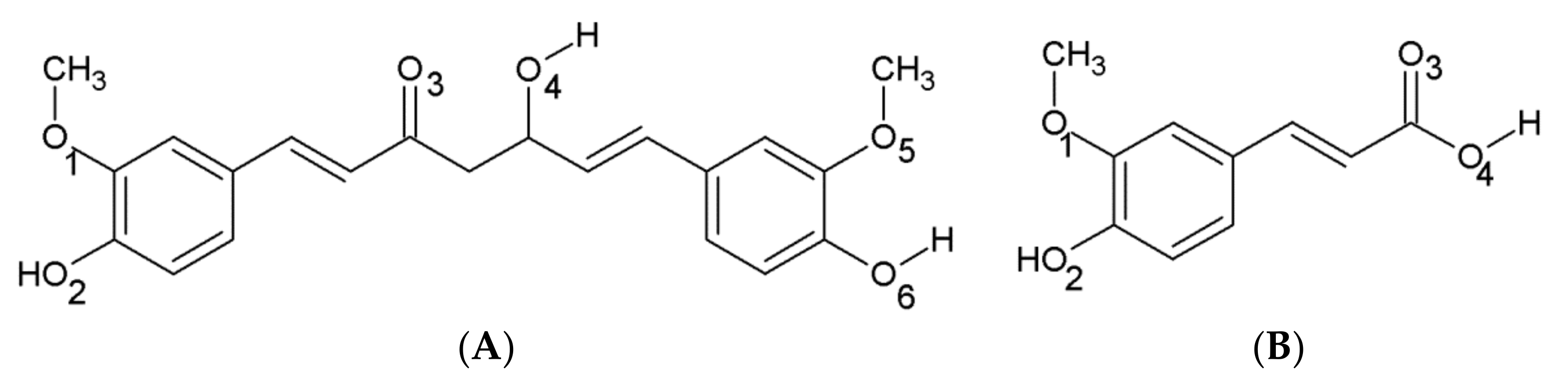 Molecules 26 02815 g001