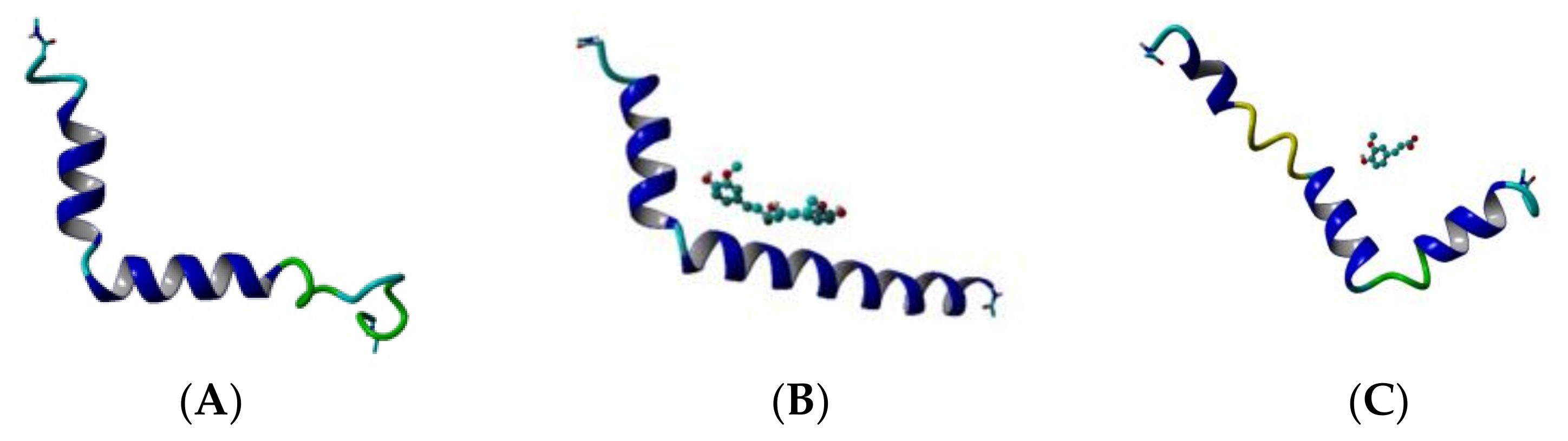 Molecules 26 02815 g003a