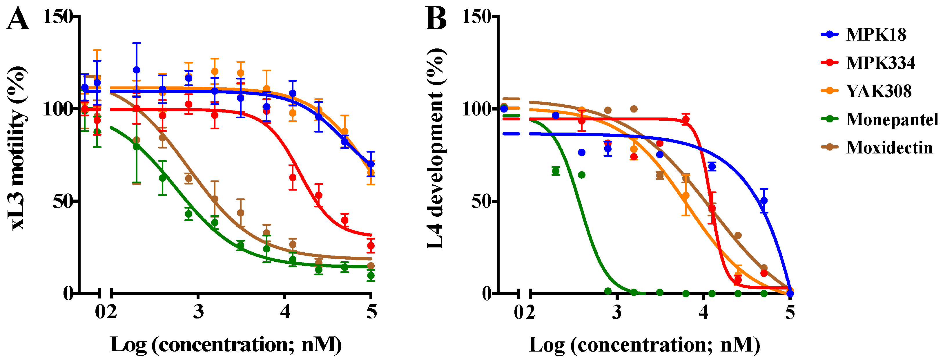 Molecules 26 02819 g002
