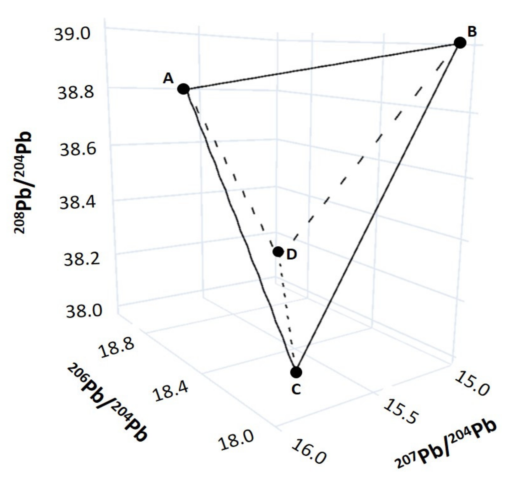 Molecules 26 02821 g002 Molecules 26 02821 g002