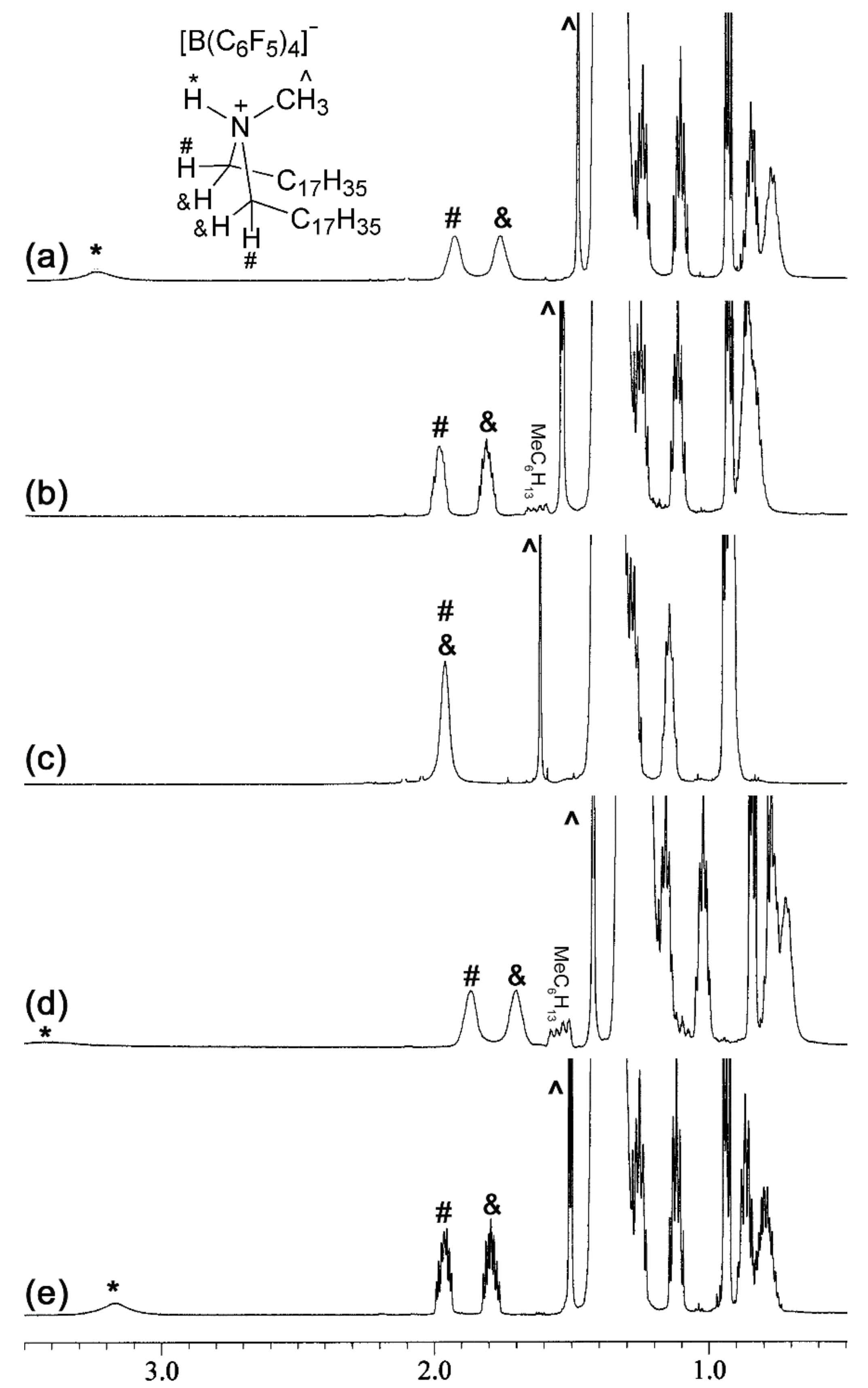 Molecules 26 02827 g001