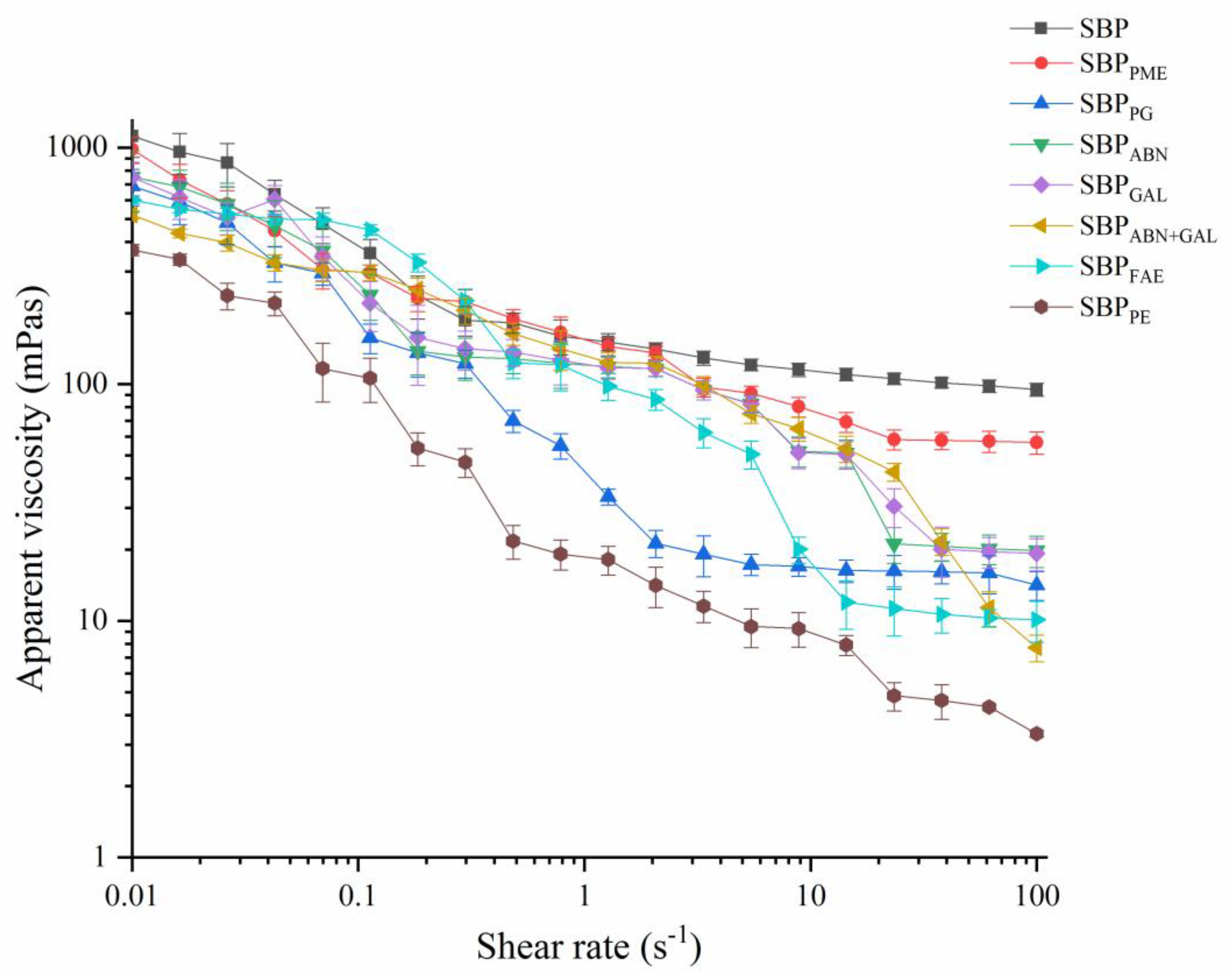 Molecules 26 02829 g007