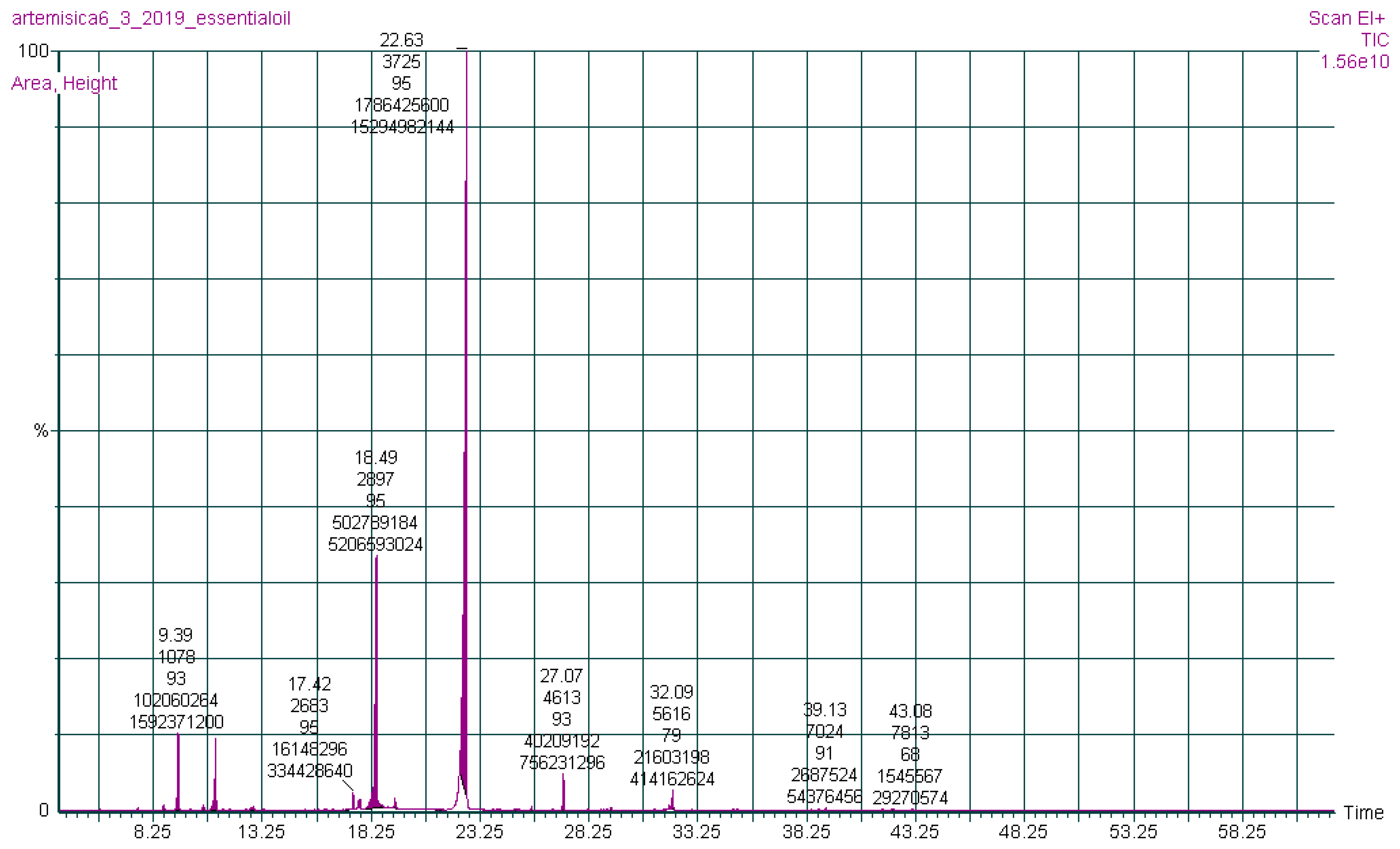 Molecules 26 02831 g001