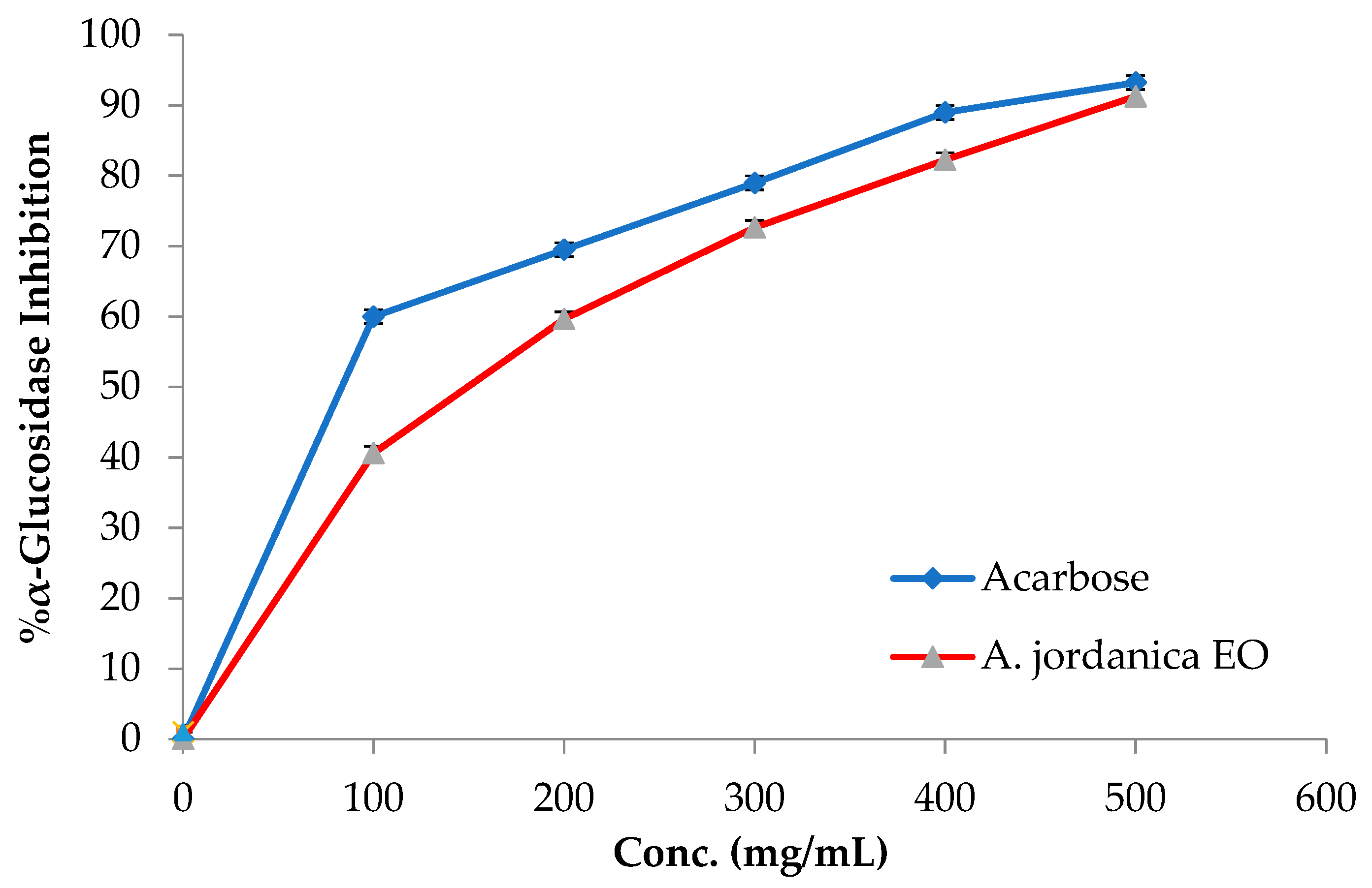 Molecules 26 02831 g005