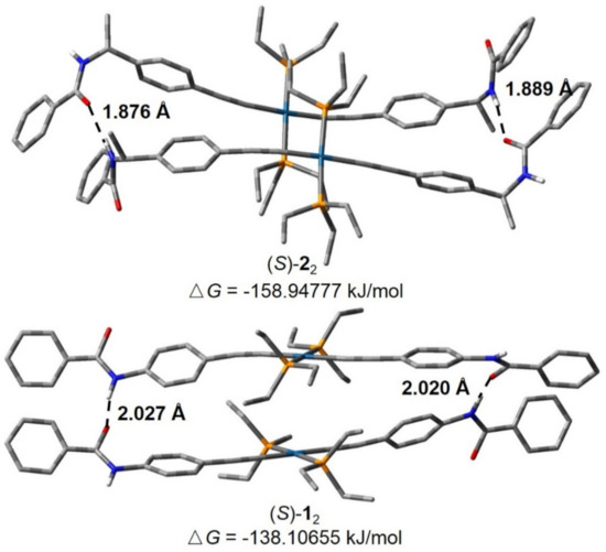 Molecules May 1 21 Browse Articles Molecules May 1 21 Browse Articles