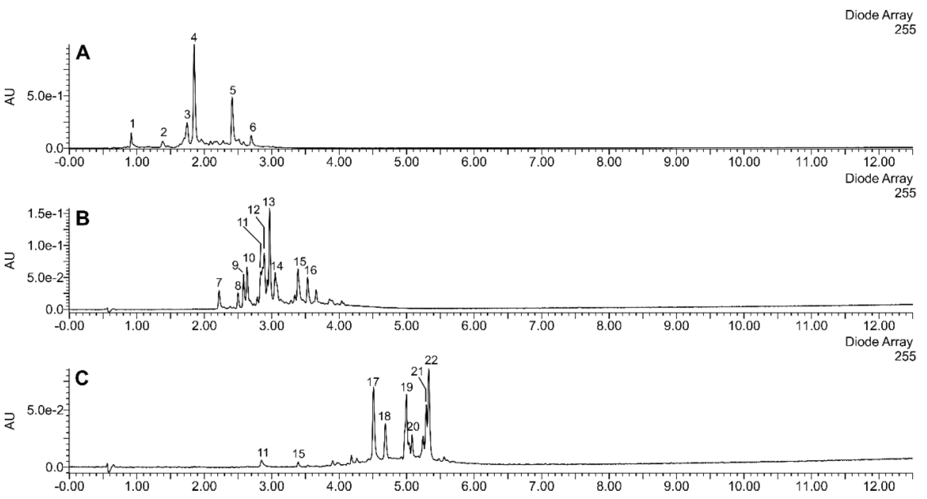 Molecules 26 02835 g001 Molecules 26 02835 g001